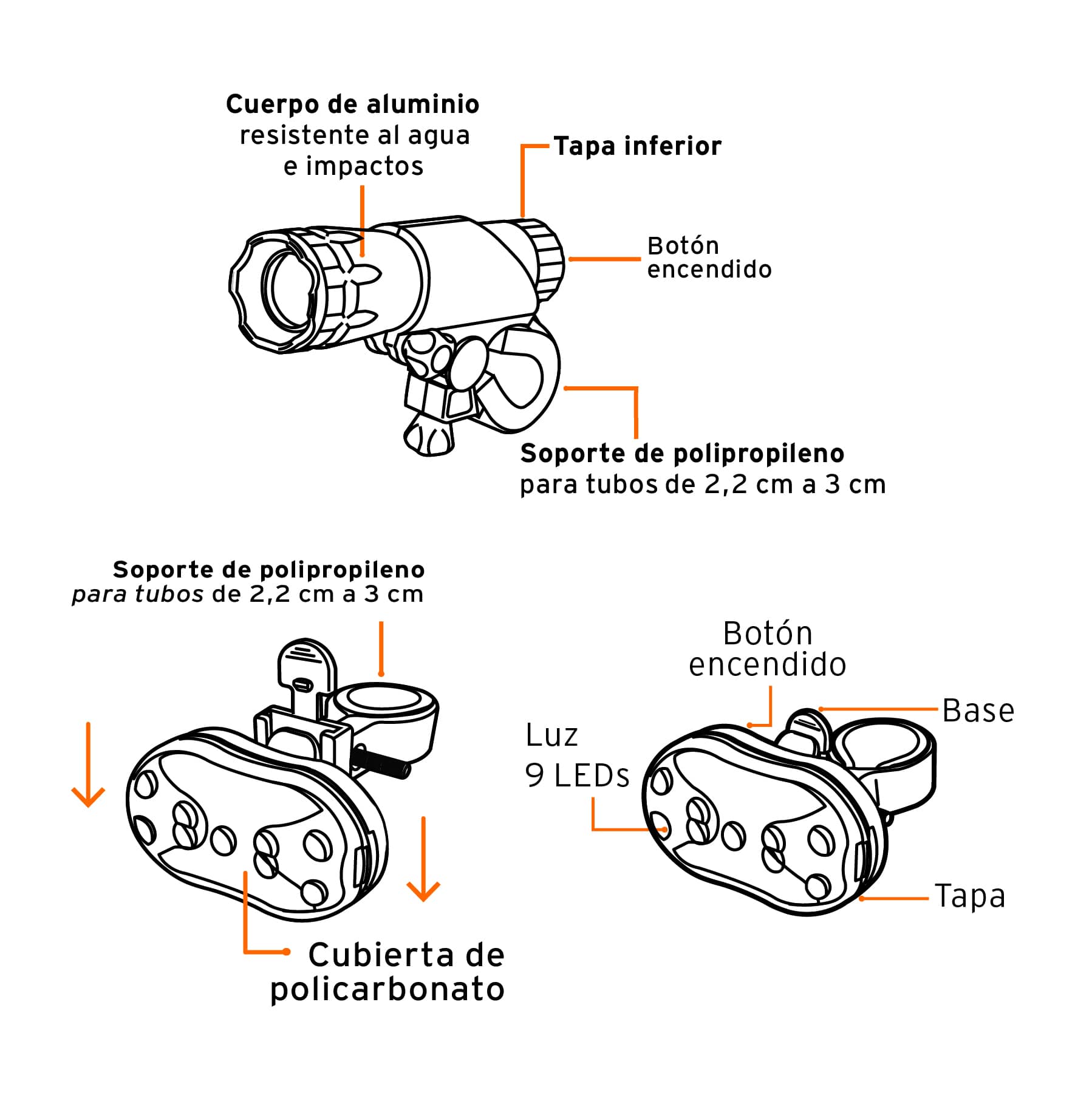 Juego de linterna delantera y trasera para bicicleta, Truper
