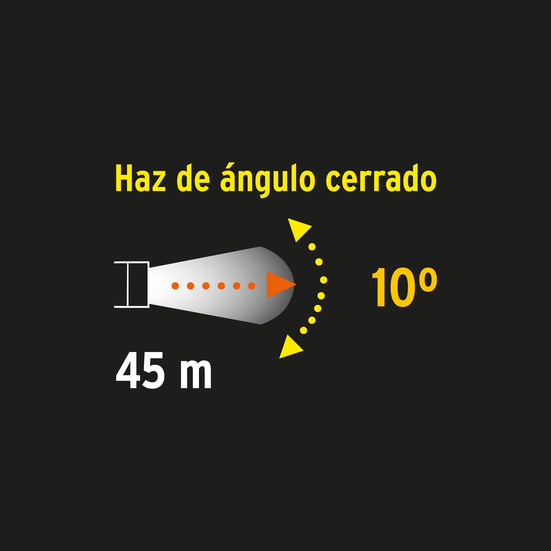 Linterna plástica de LED, 70 lm, recargable, Pretul