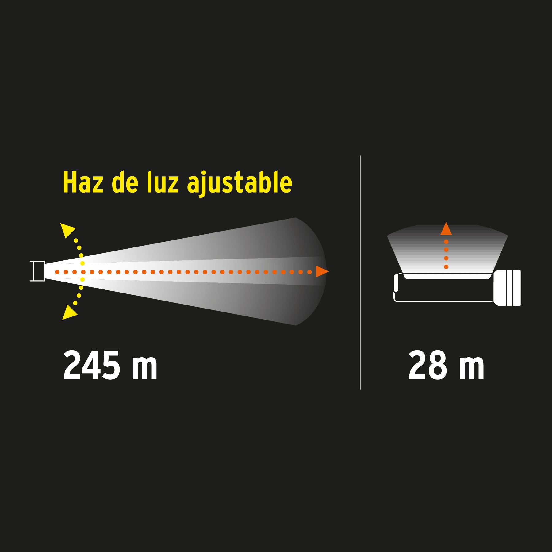 Linterna recargable con luz emergencia, 480lm, Truper Expert