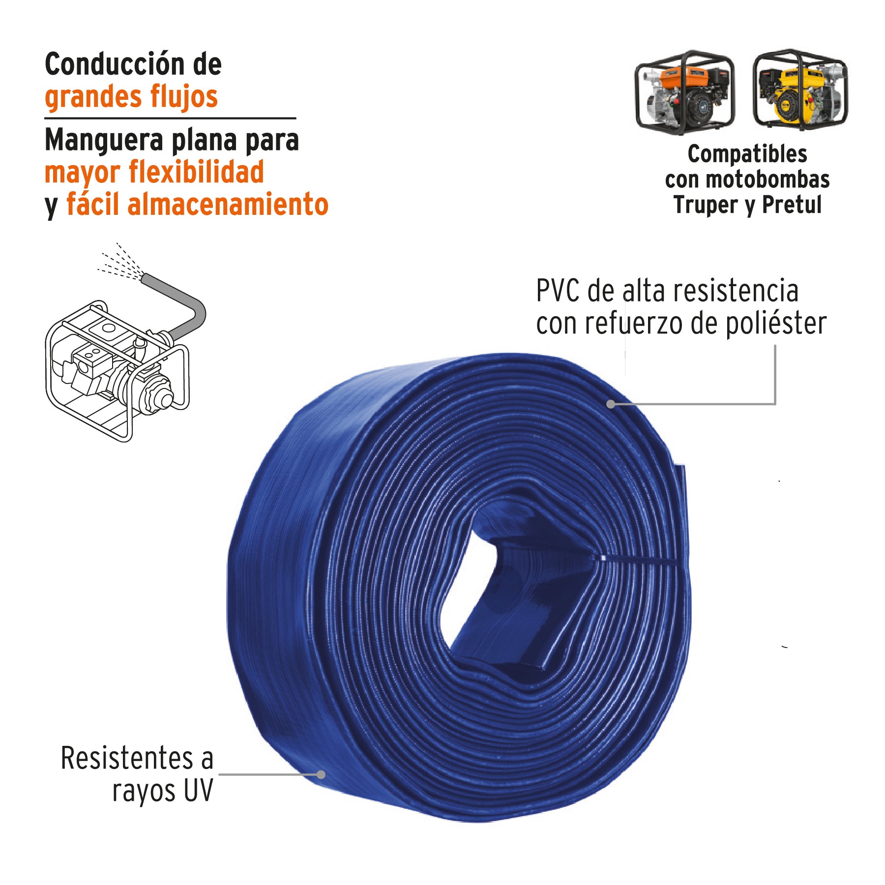 Rollo de manguera plana de 2" x 50m de descarga para motobomba