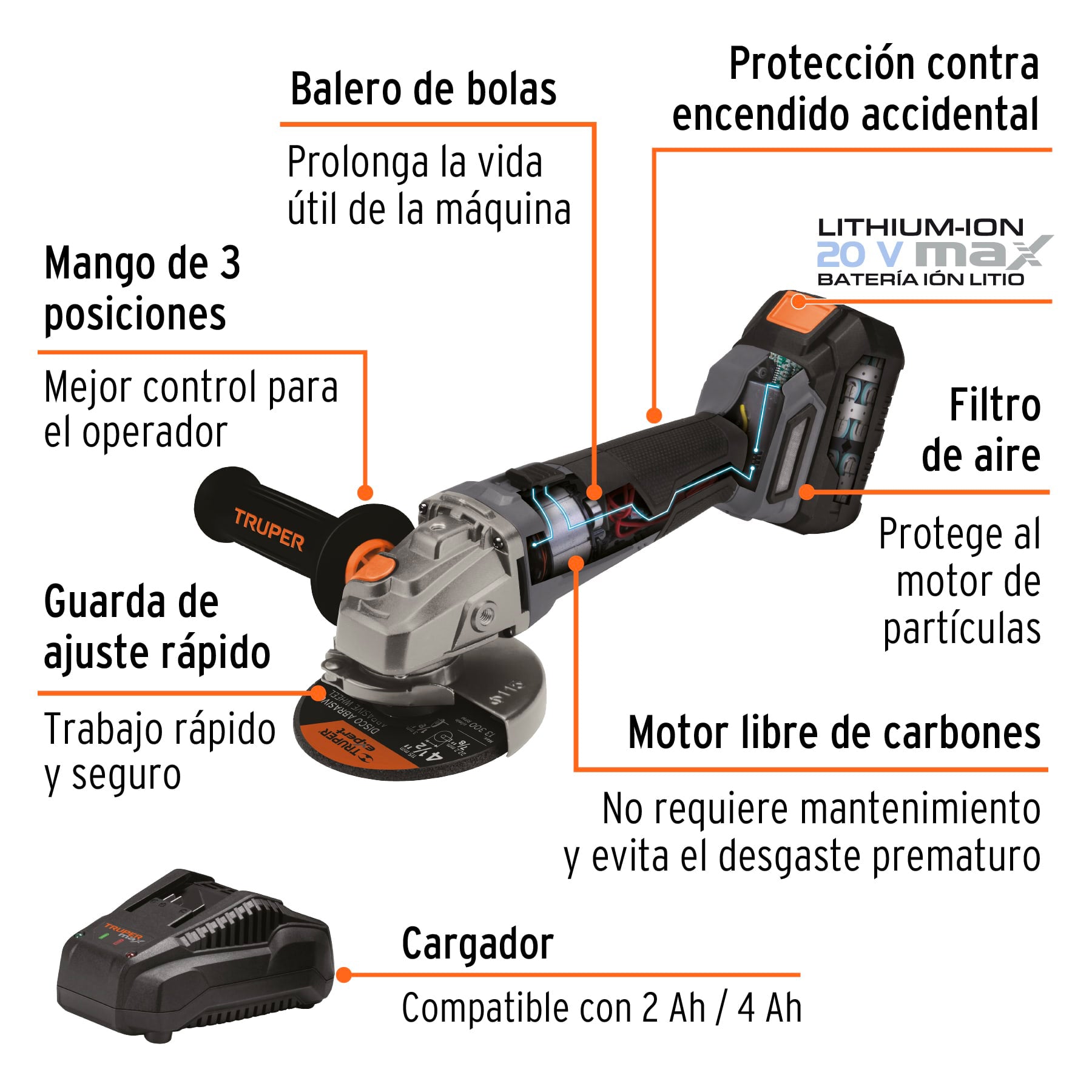 Esmeriladoras angulares electricas neumaticas Truper Petrul Expert ToolTown México