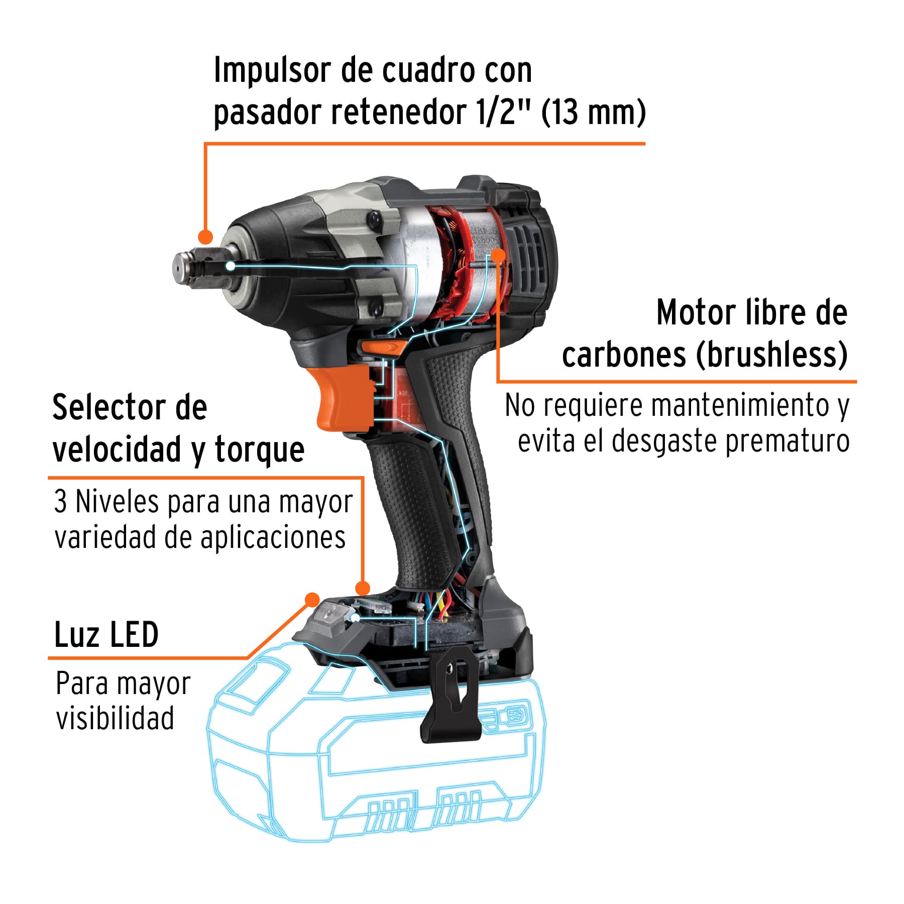 Llave de impacto inalámbrica 1/2", 20V, 155 lb/ft, sin accesorios, MAX