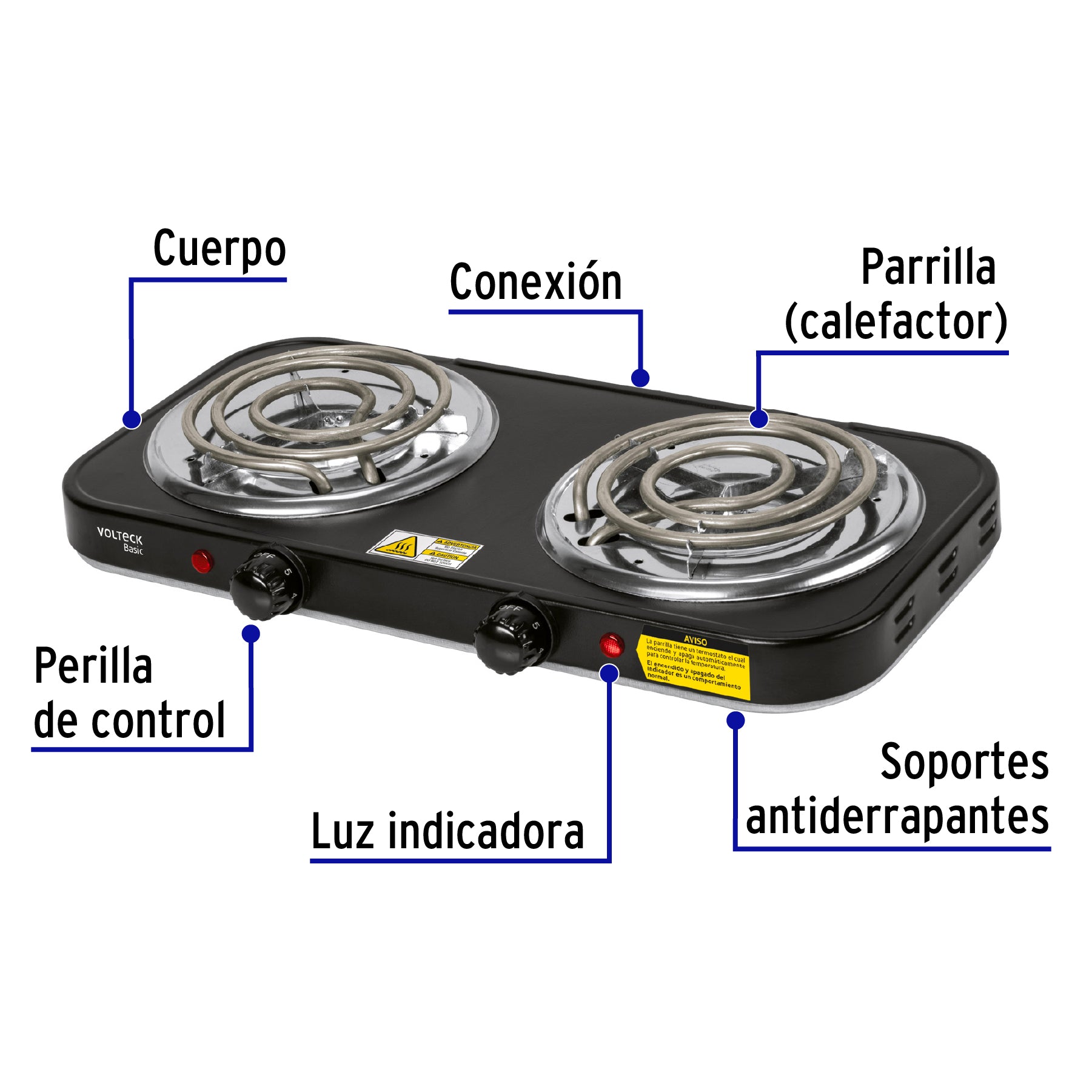 Parrilla eléctrica 2 quemadores en espiral, negra, BASIC