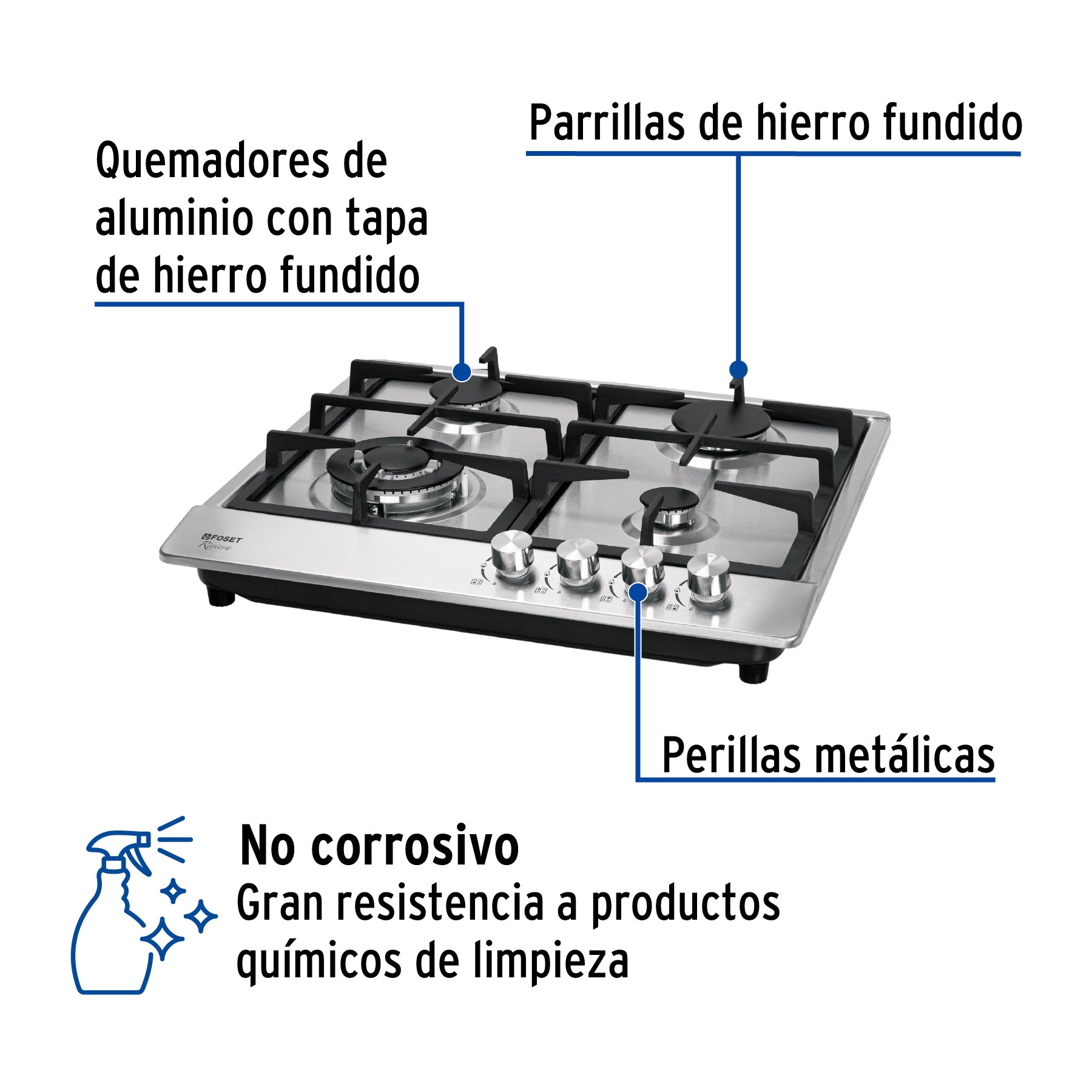 Parrilla gas empotrable 60cm, 4 quem, acero inoxidable Riviera