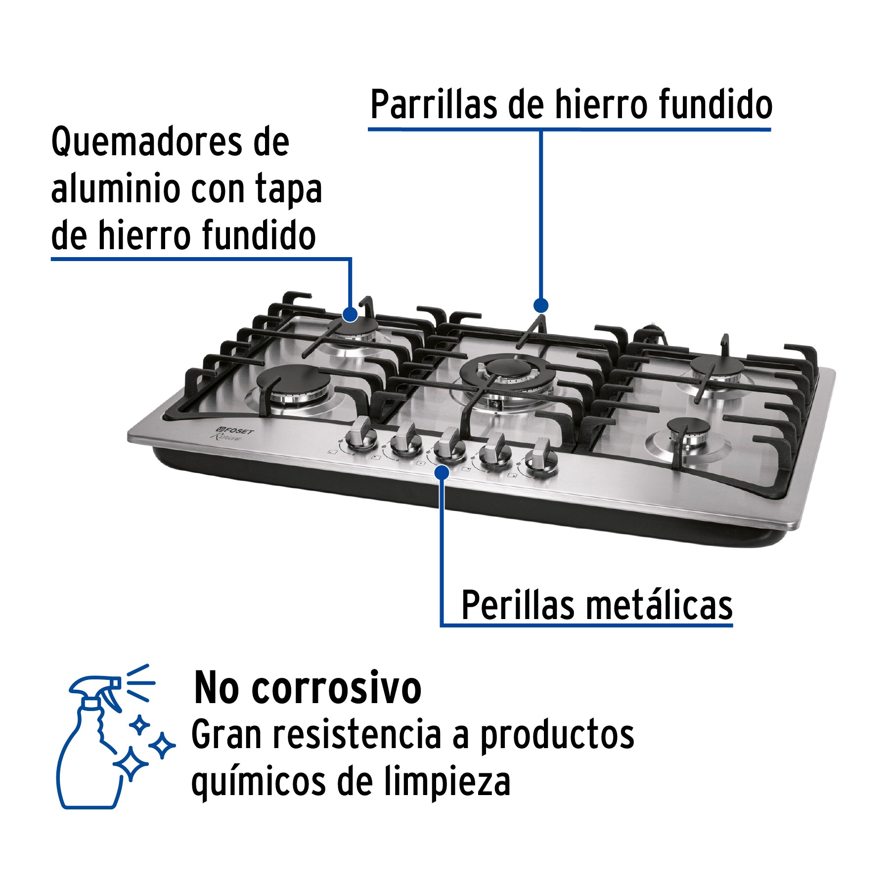 Parrilla gas empotrable 90cm, 5 quem, acero inoxidable Riviera