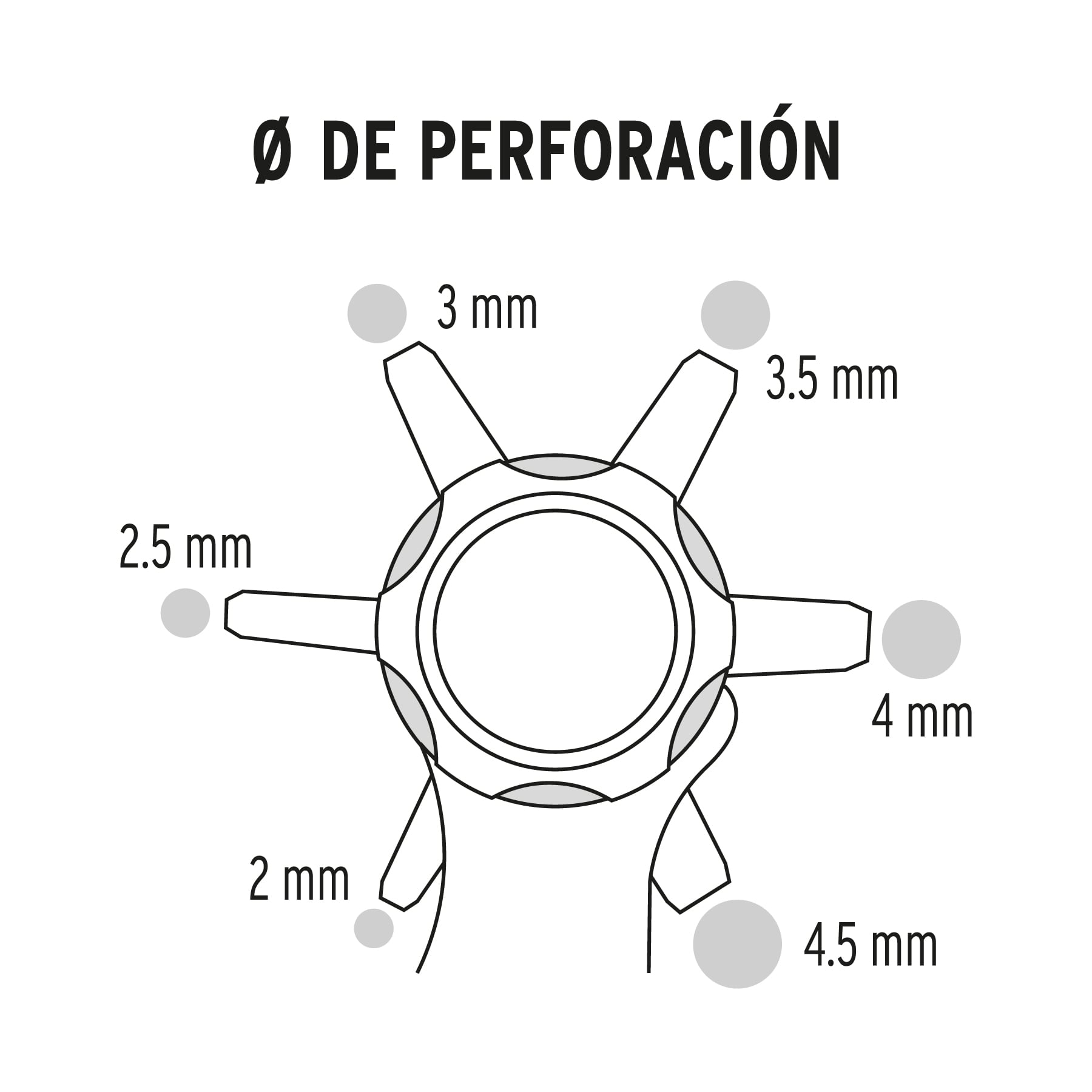 Pinza sacabocados 9" mango de PVC, Truper