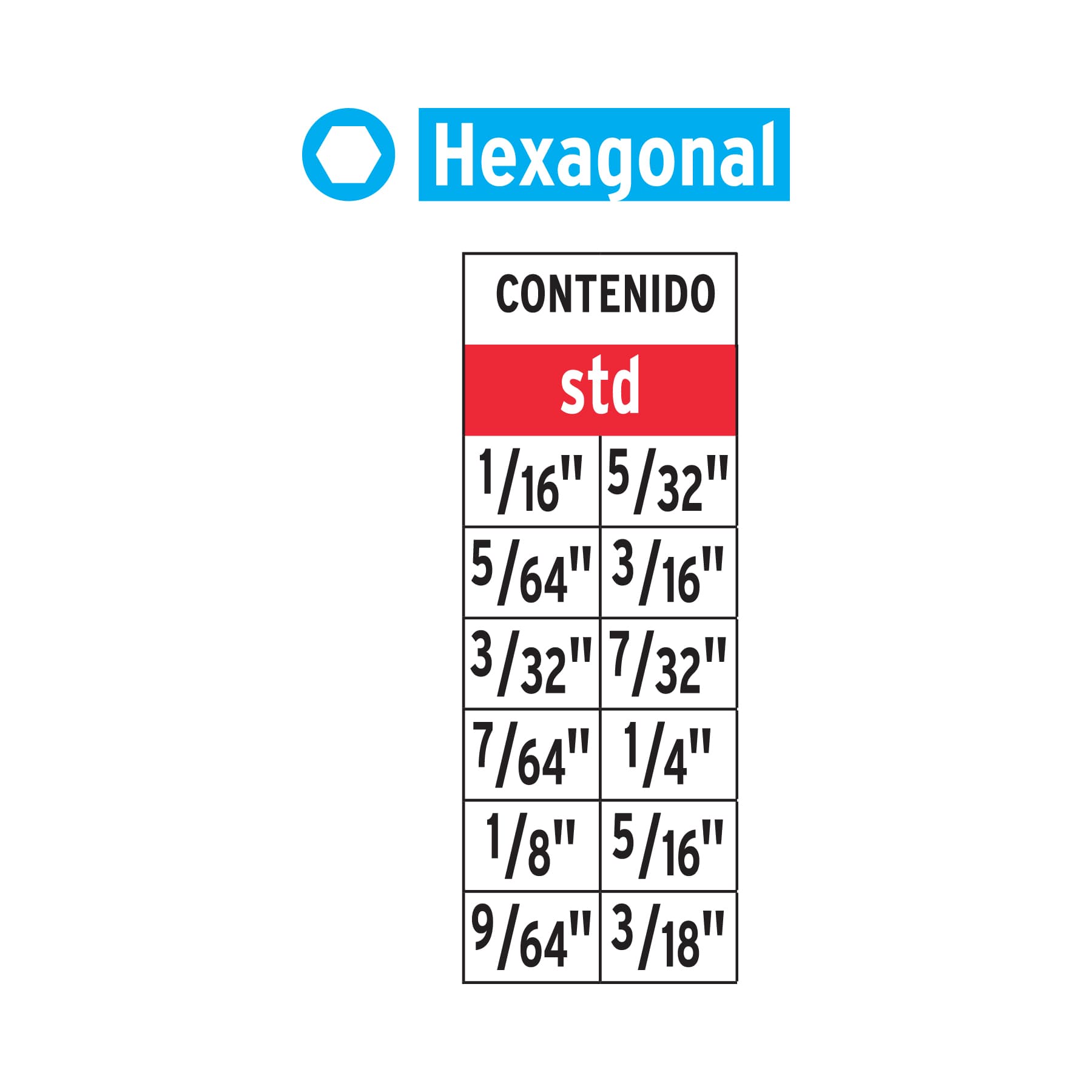 Juego de 12 puntas hexagonales estándar largo 2", Expert