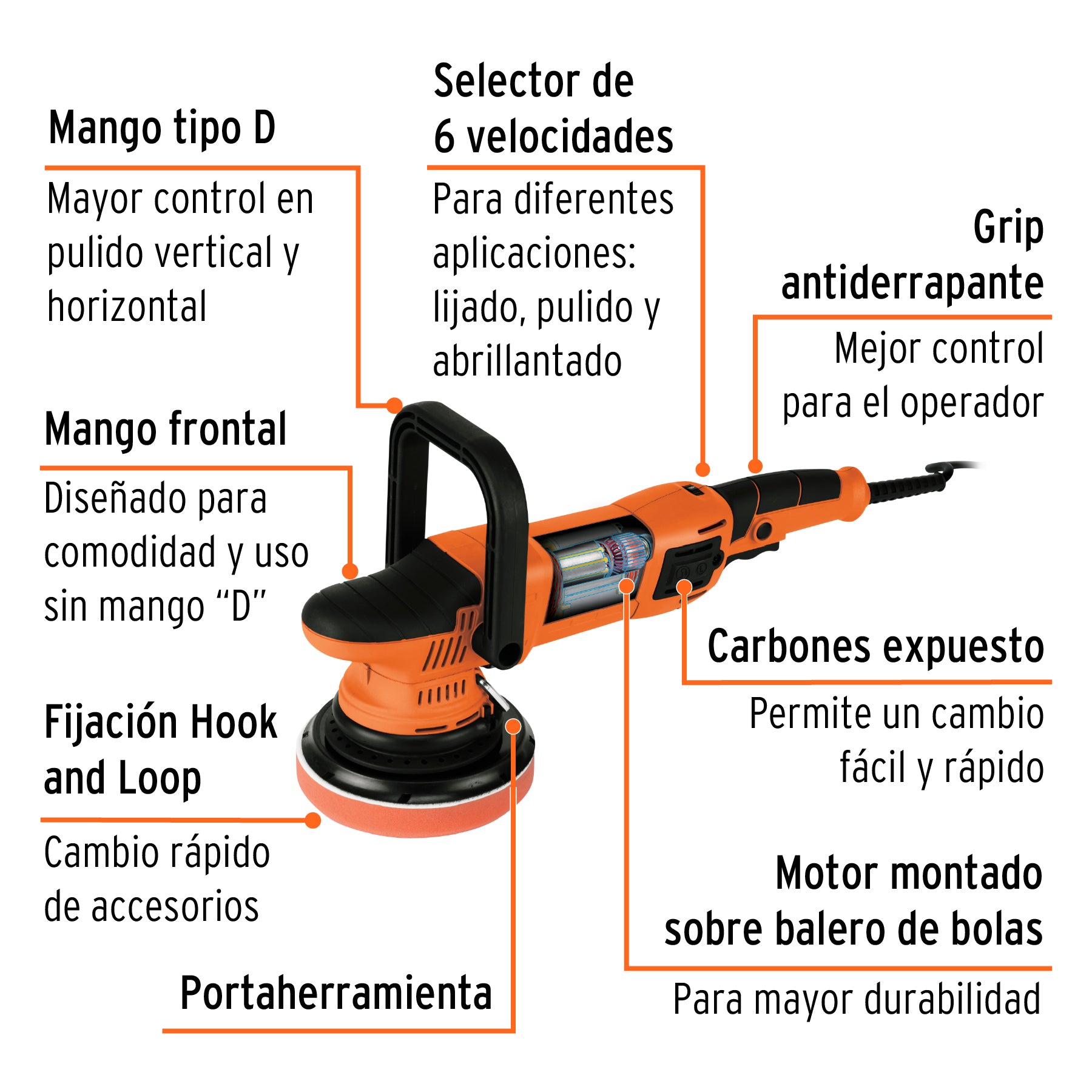 Pulidora doble acción 6", 900W, Truper PRO