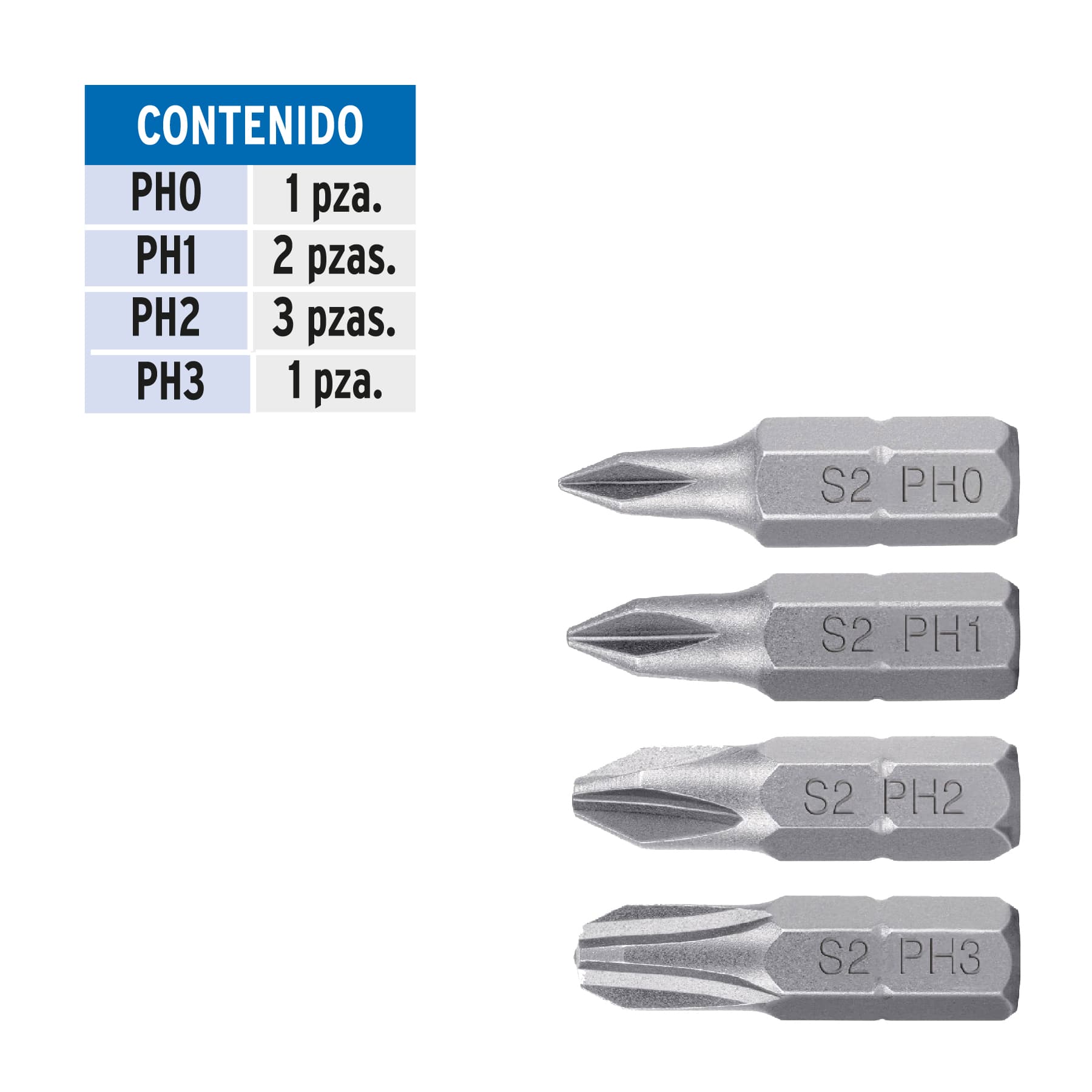Estuche con 7 puntas de cruz combinadas largo 1", Expert