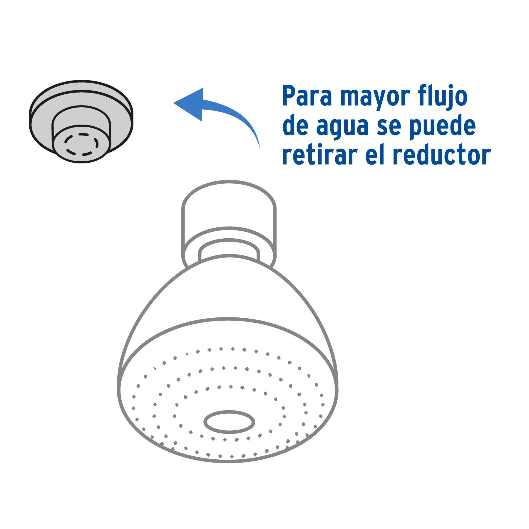 Regadera redonda 3-1/4" sin brazo, Foset Aero