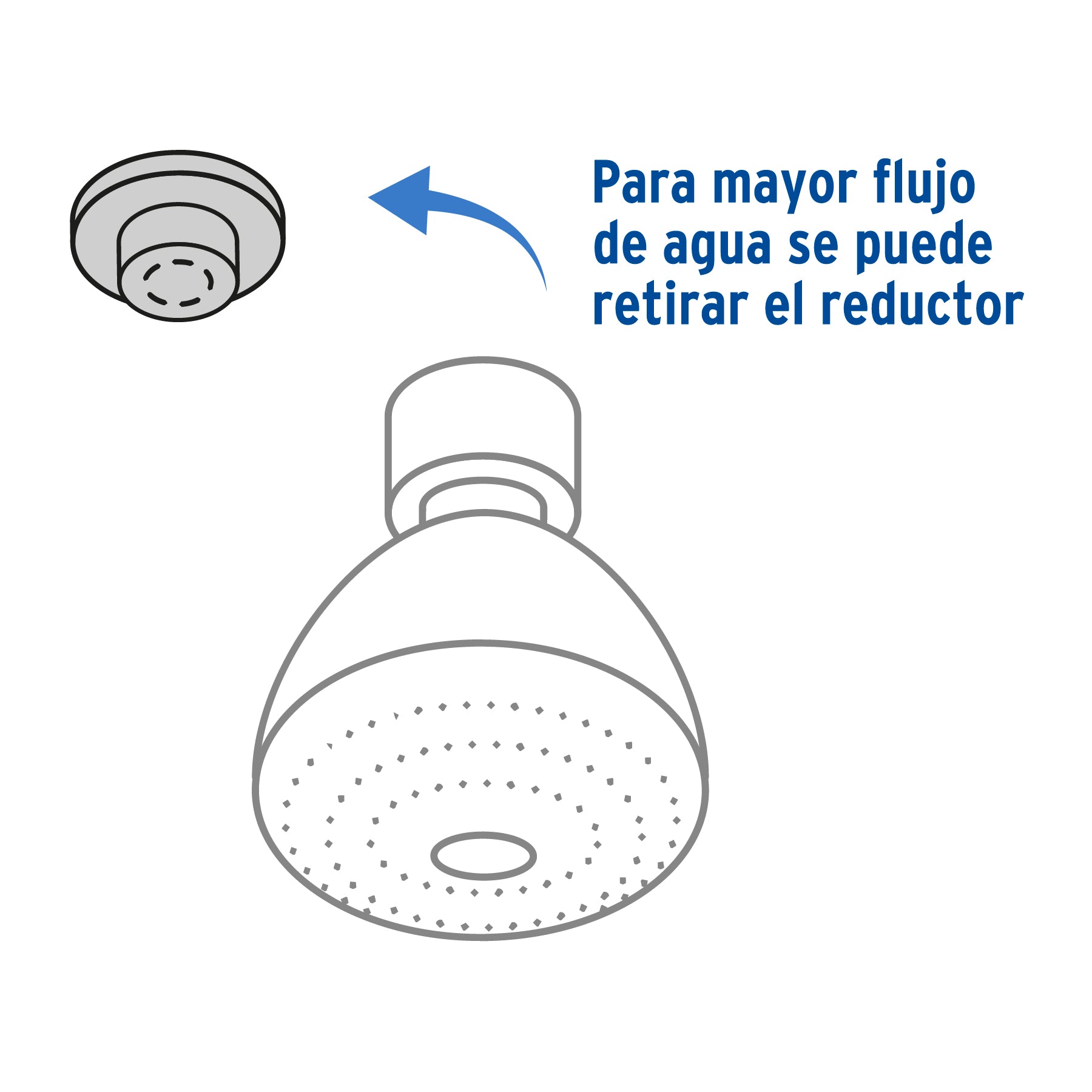 Regadera redonda 3-1/4" brazo y chapetón acero inoxidable Aero