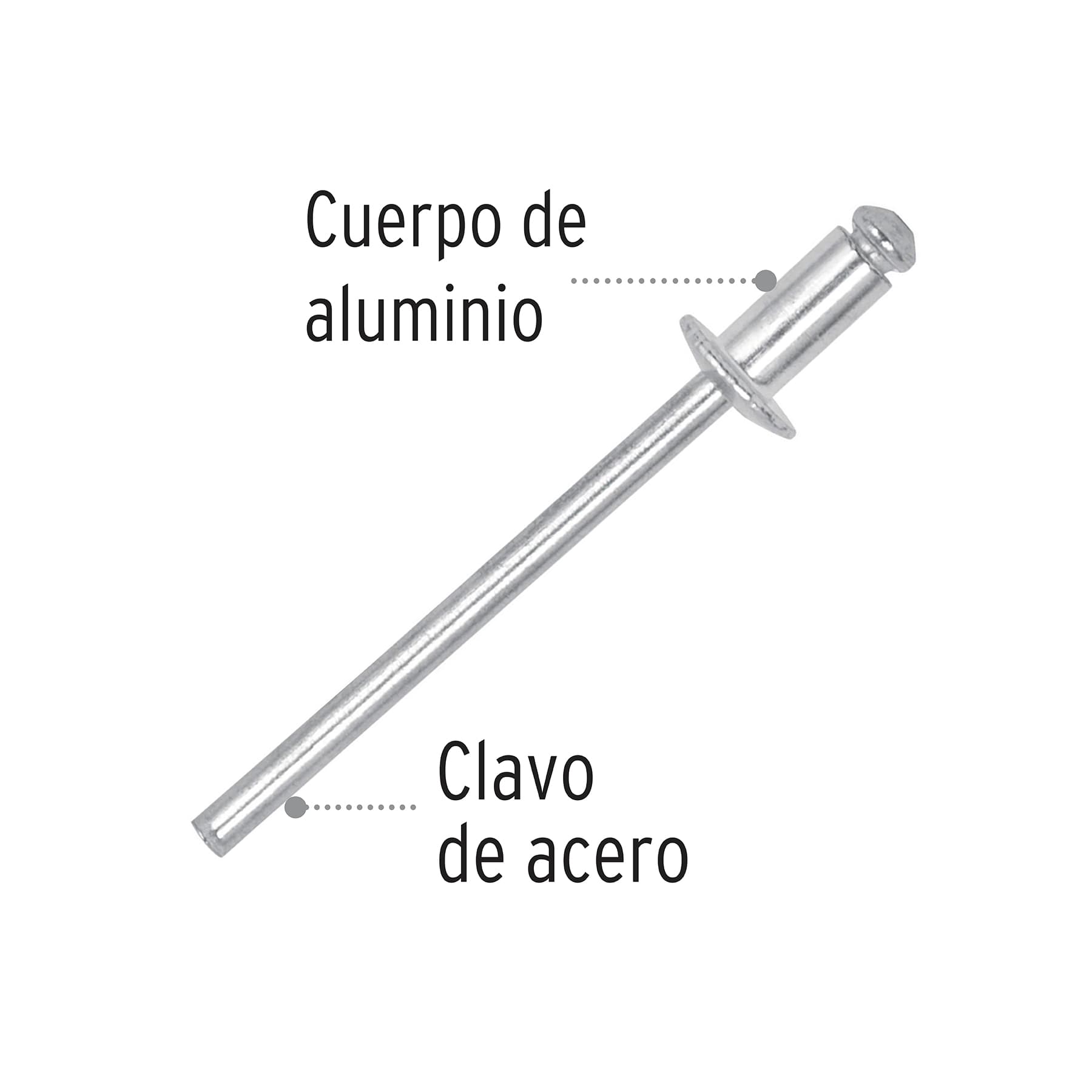 Bolsa con 50 remaches 1/8" x 1/8" de aluminio, ala 1/4"