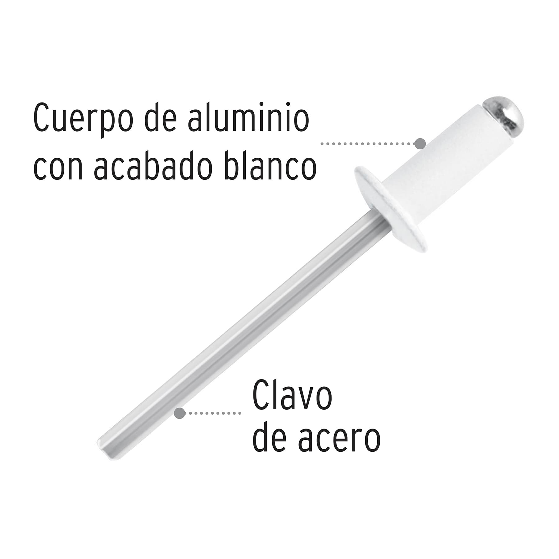 Bolsa con 50 remaches 5/32"x1/4" blancos aluminio, ala 5/16"
