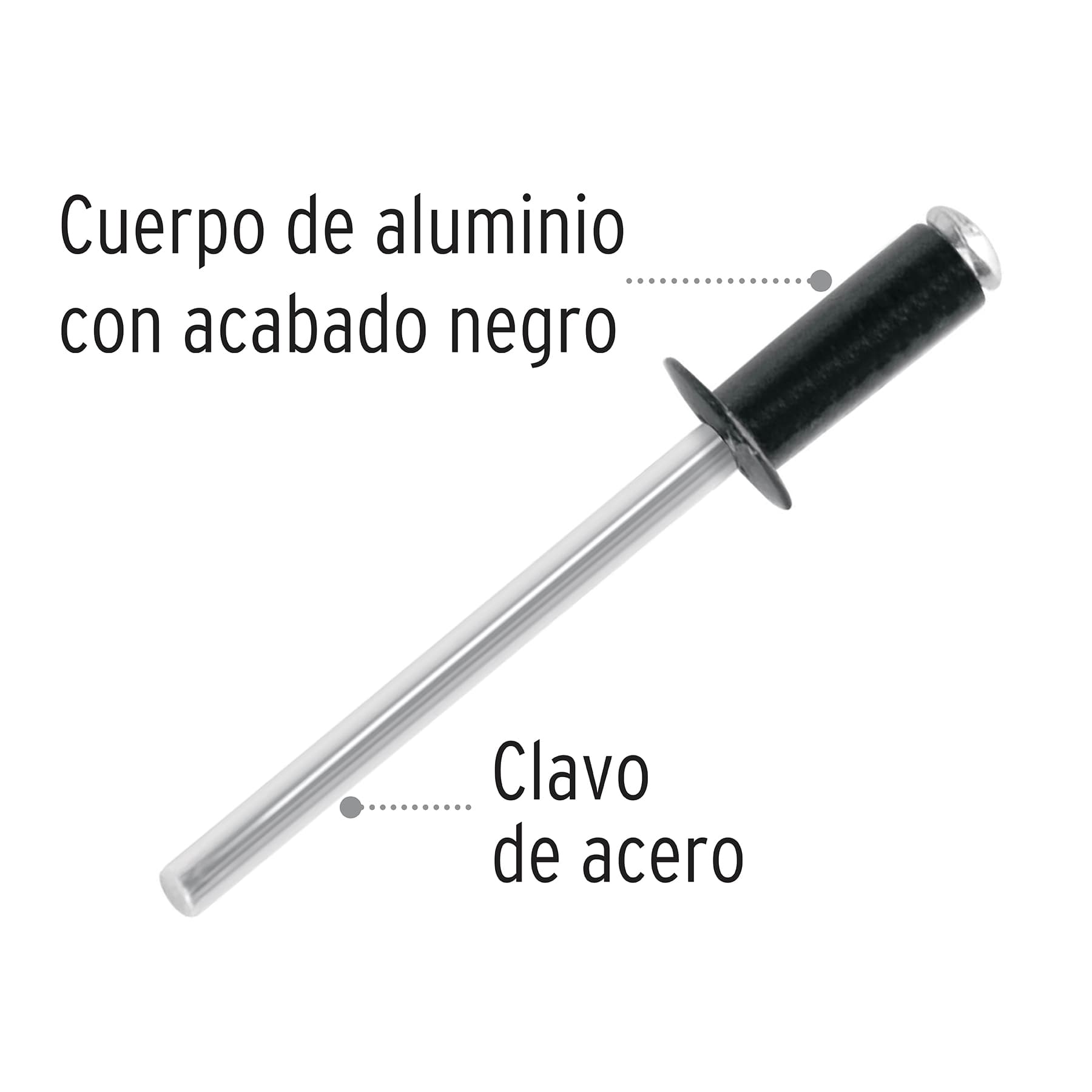Bolsa con 50 remaches 5/32"x1/4" negros de aluminio, ala 5/16"