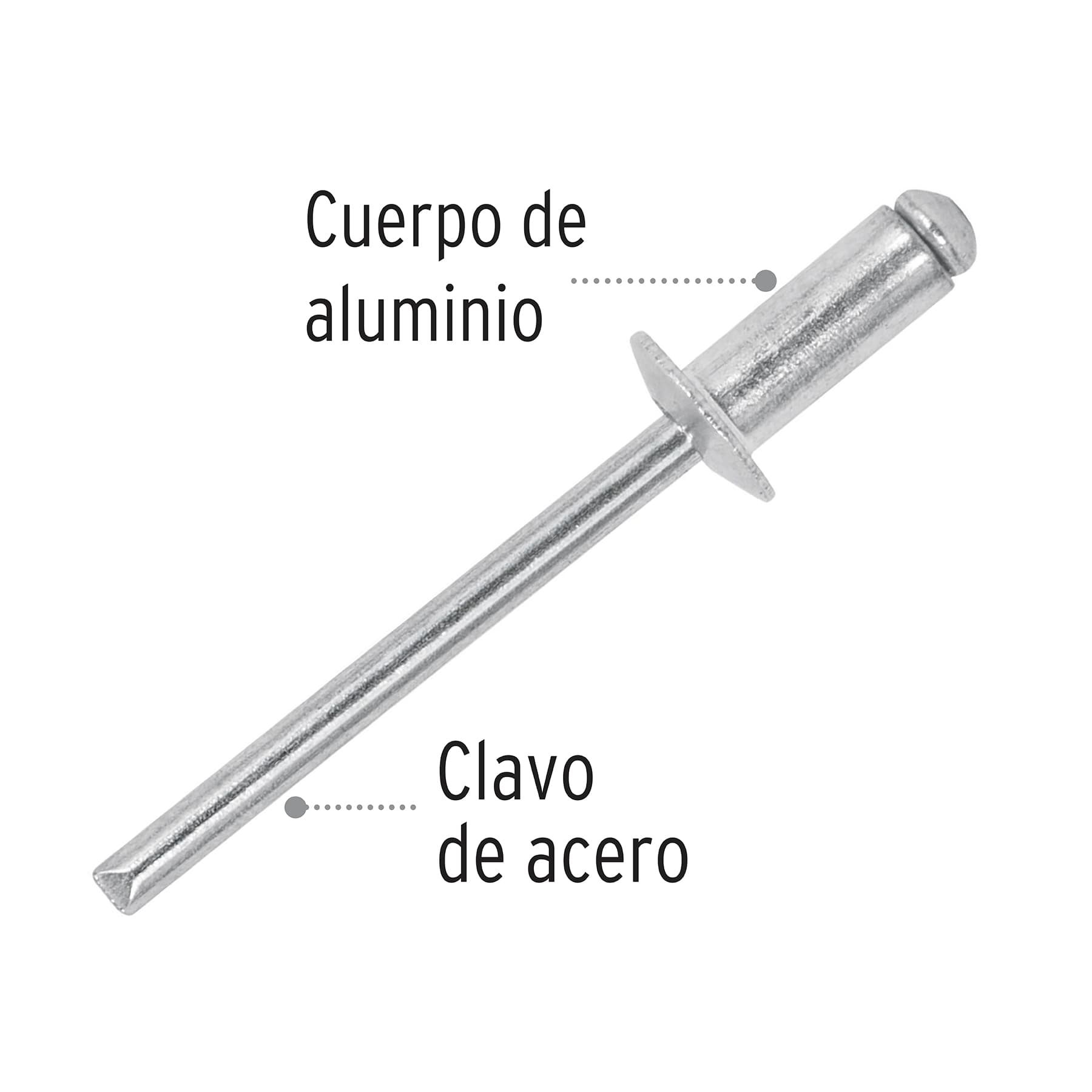 Bolsa con 50 remaches 5/32" x 1/4" de aluminio, ala 5/16"