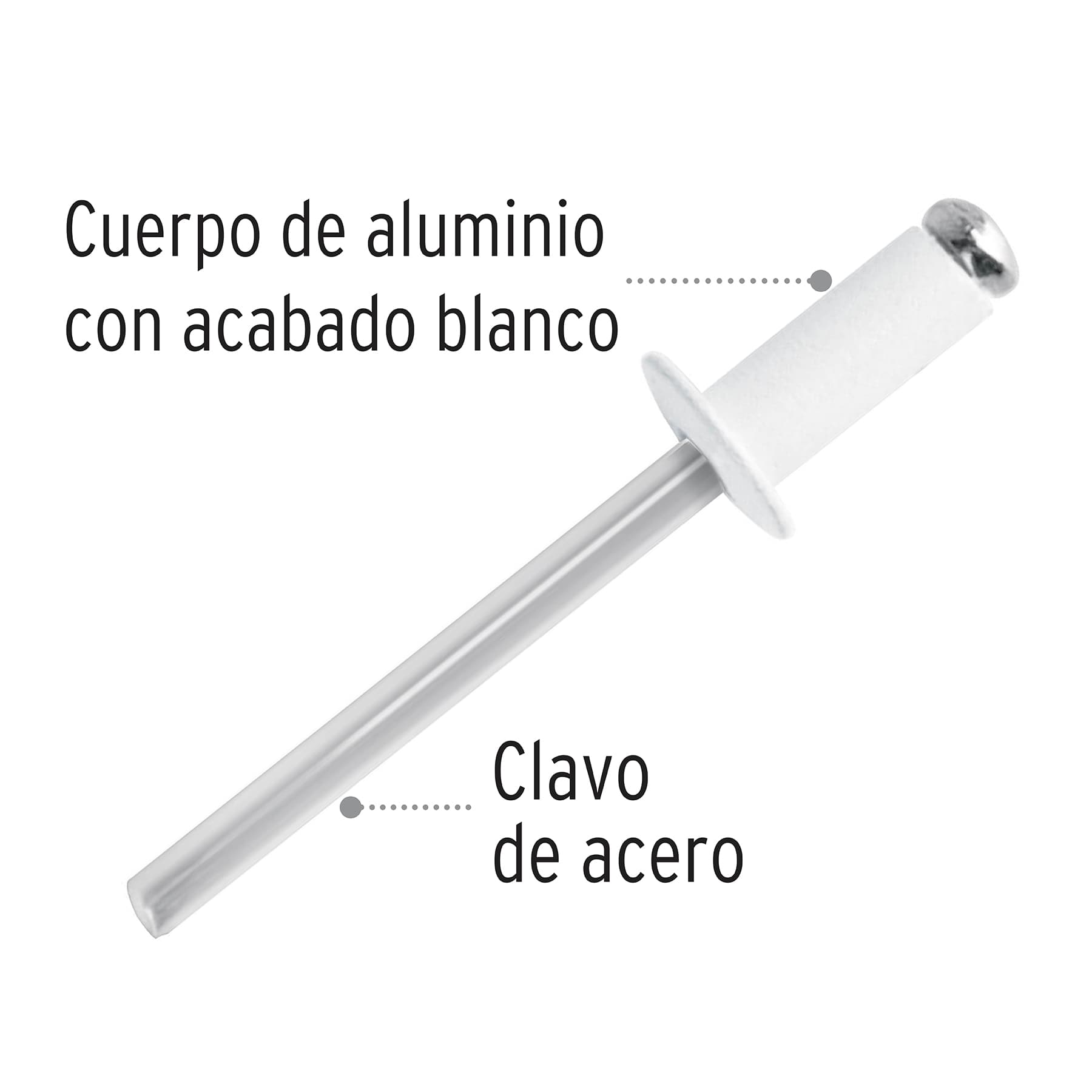 Bolsa con 50 remaches 3/16"x1/4" blancos de aluminio, ala 3/8"