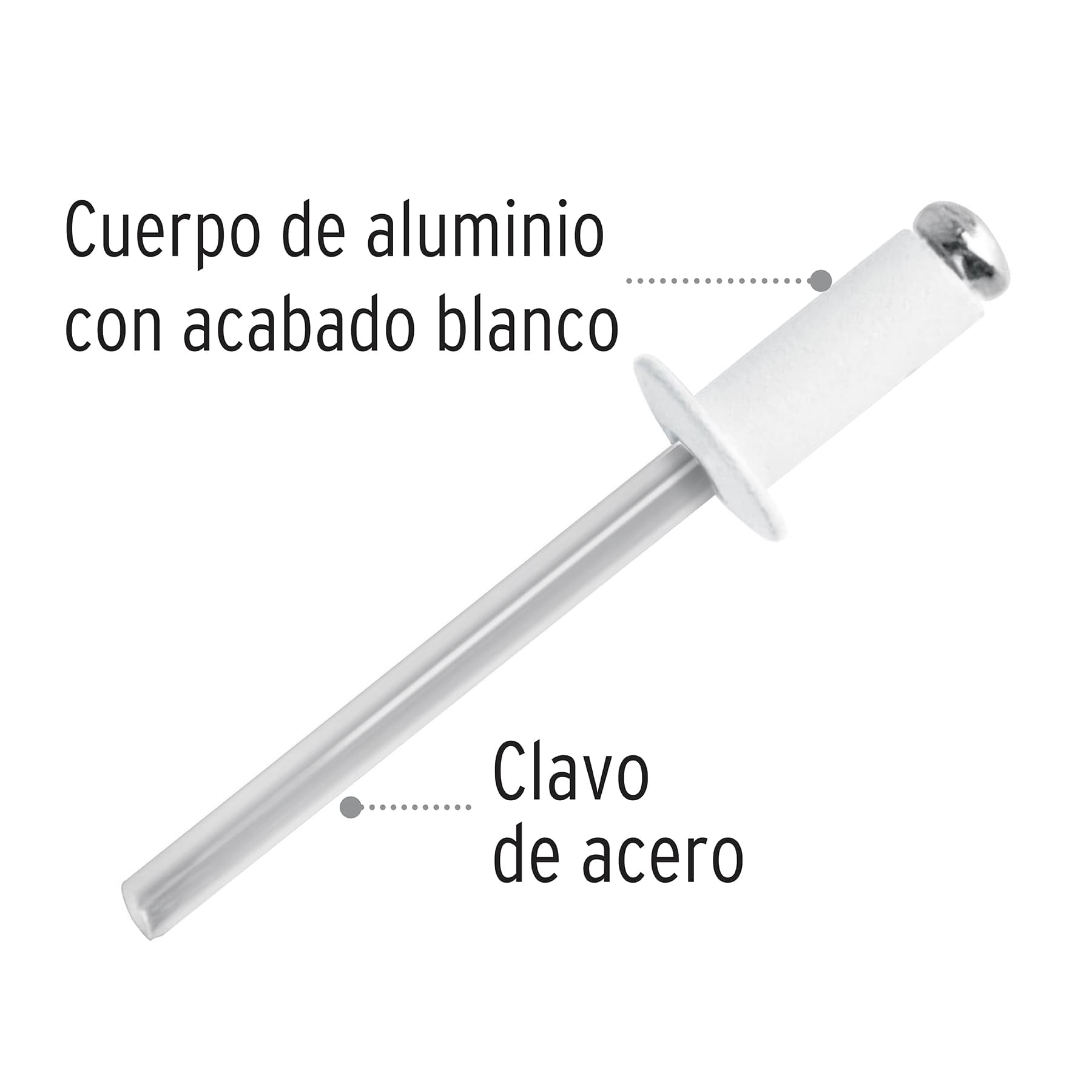 Bolsa con 50 remaches 3/16"x3/8" blancos de aluminio, ala 3/8"