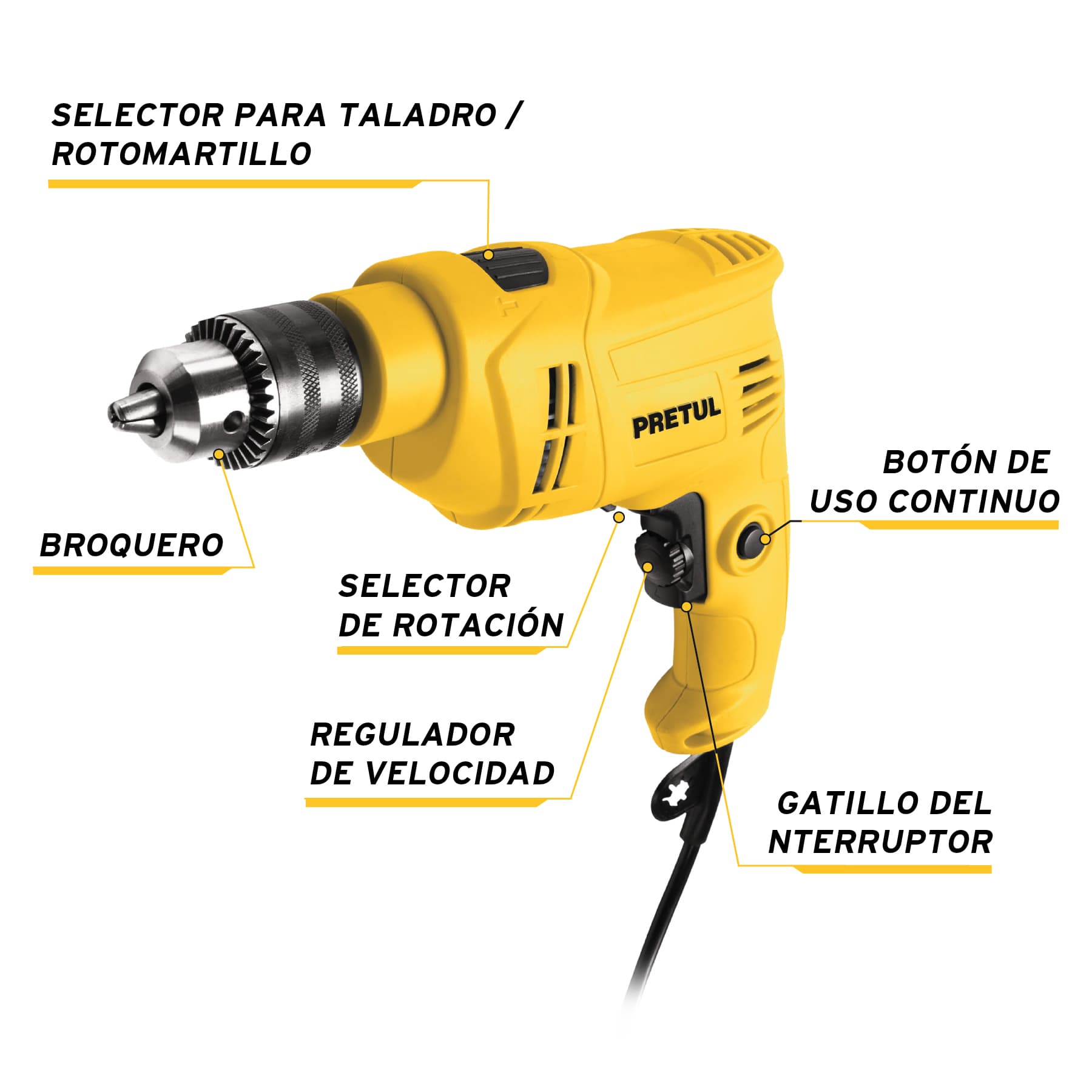 Rotomartillo 1/2", 550W, Pretul