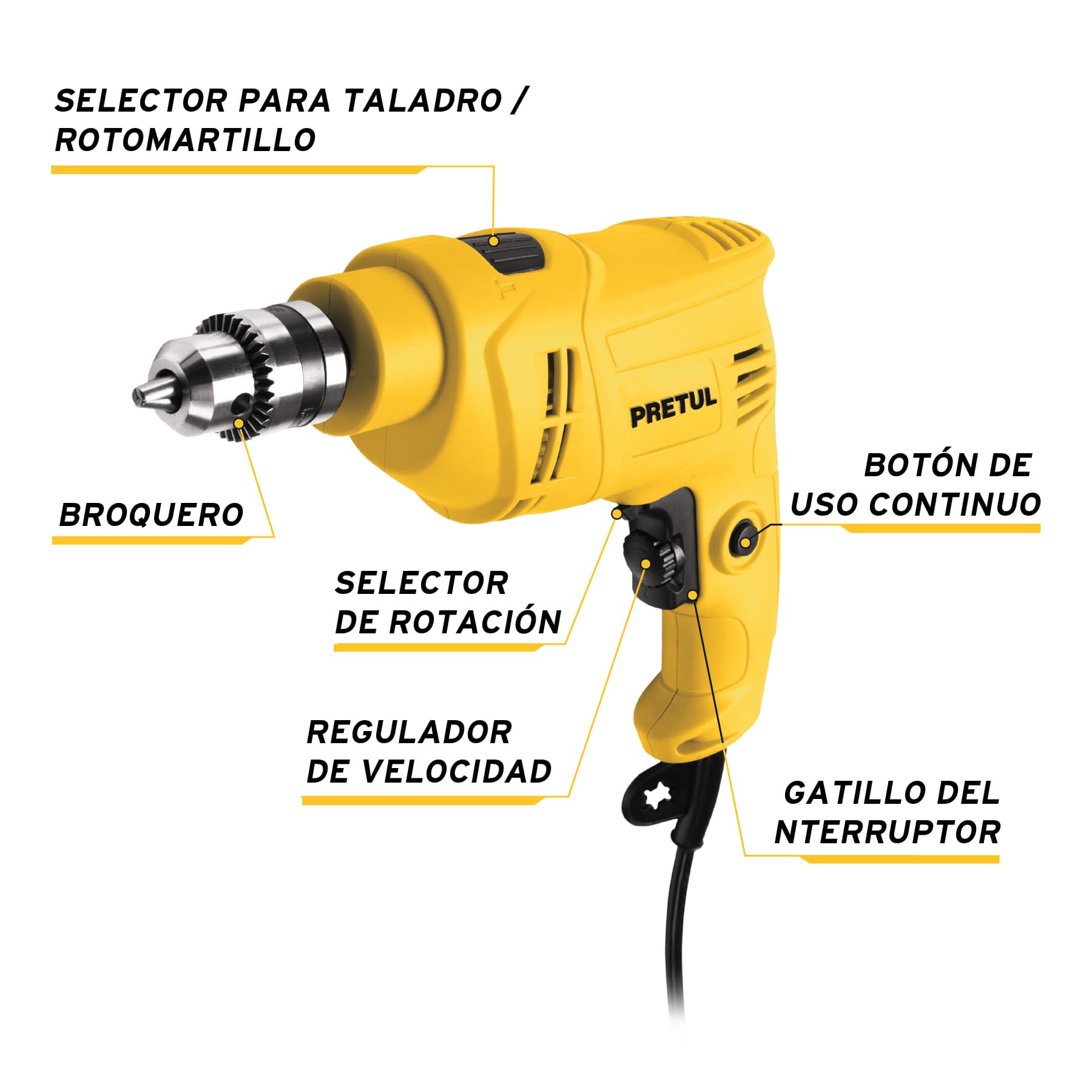 Rotomartillo 3/8", 550W, Pretul