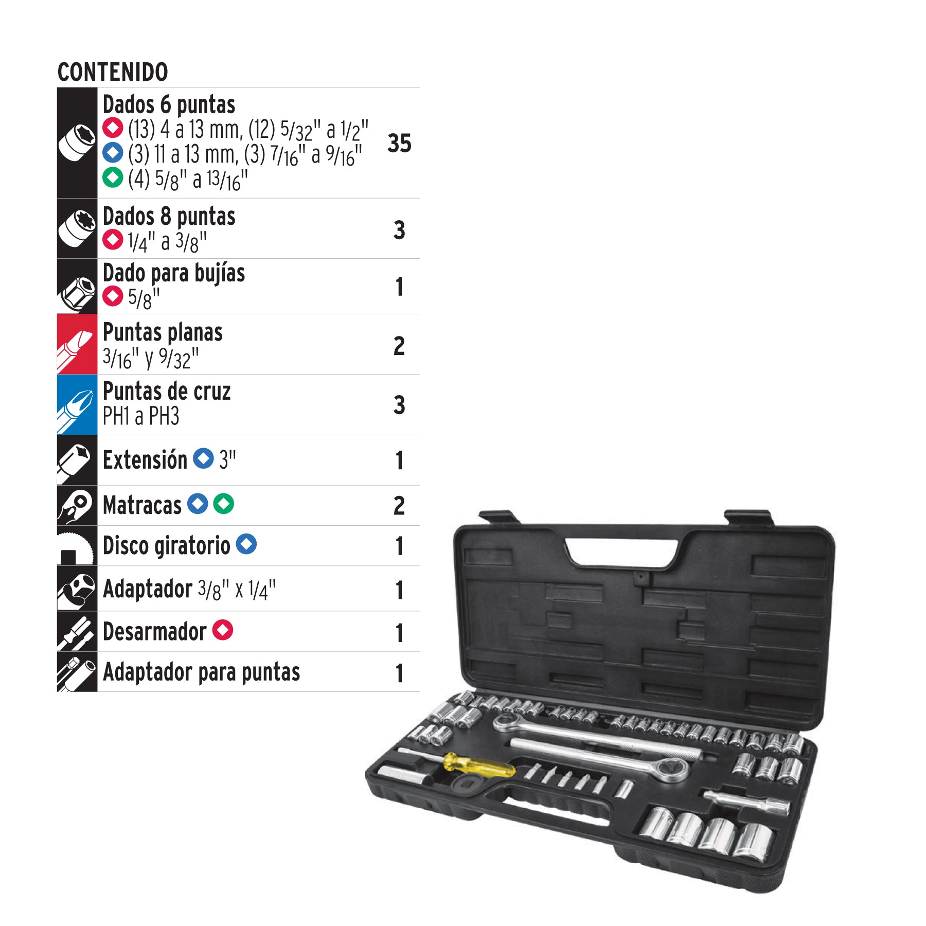 Juego 51 herramientas 1/4", 3/8" y 1/2" para mecánico, Pretul
