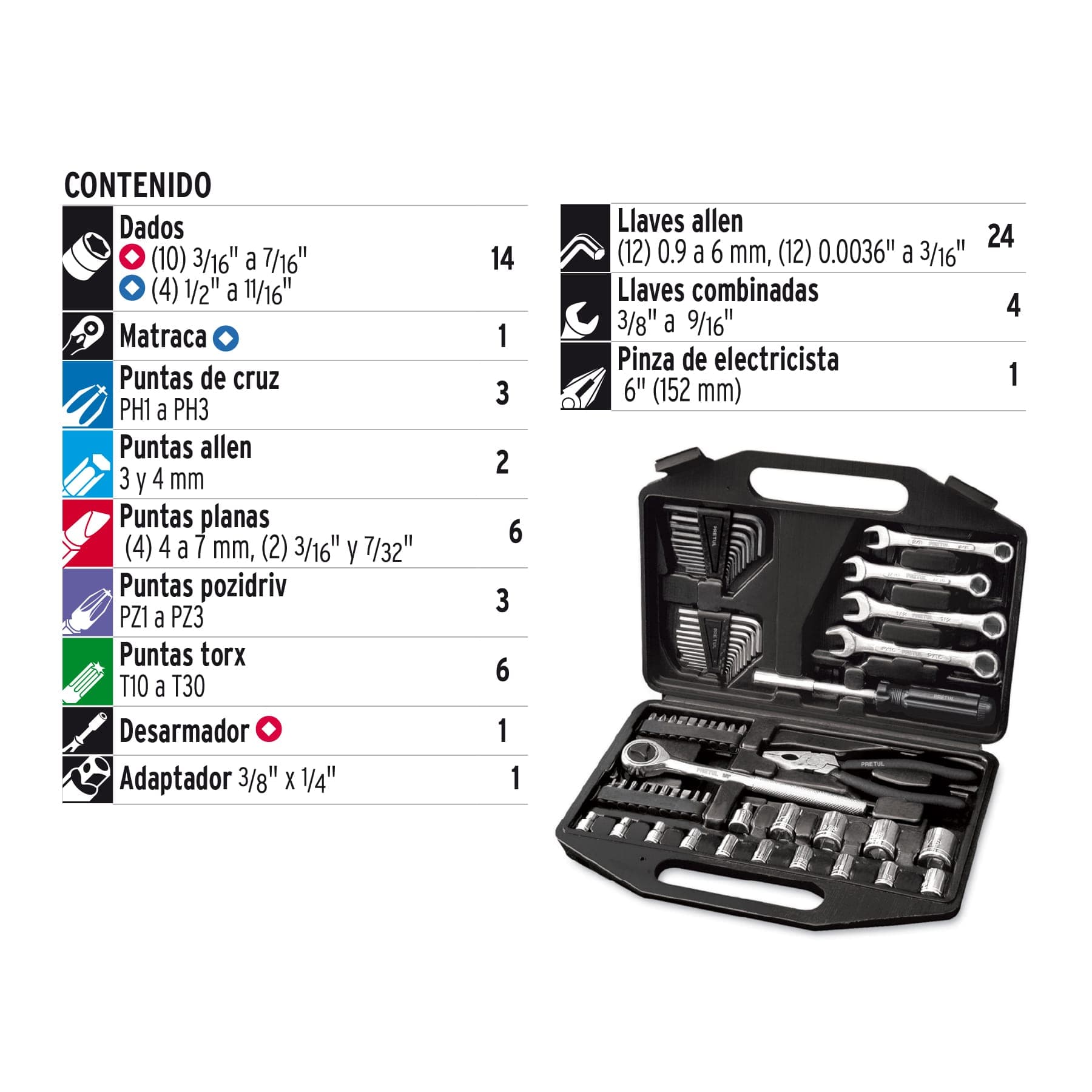 Juego de 66 herramientas 1/4" y 3/8" para mecánico, Pretul
