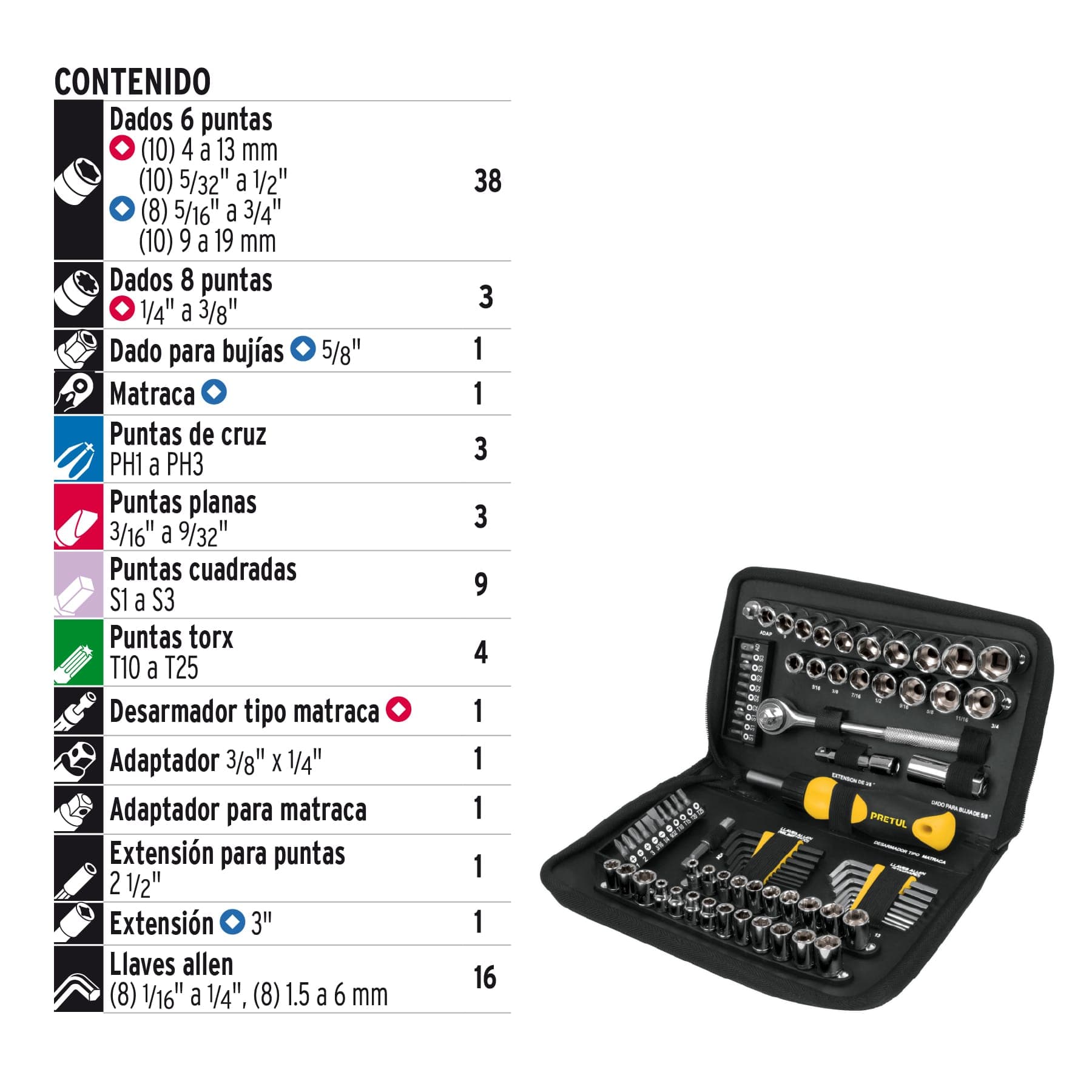 Juego de 83 herramientas 1/4" y 3/8" para mecánico, Pretul