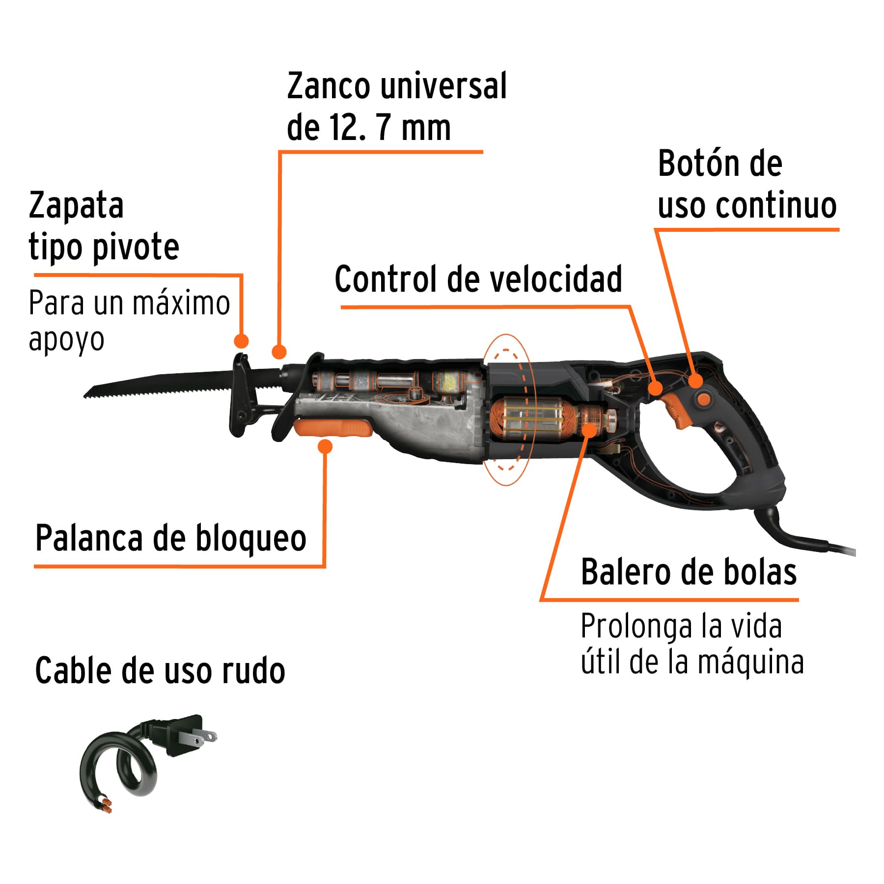 venta sierras electricas sable circulares caladoras truper petrul expert Tool Town México