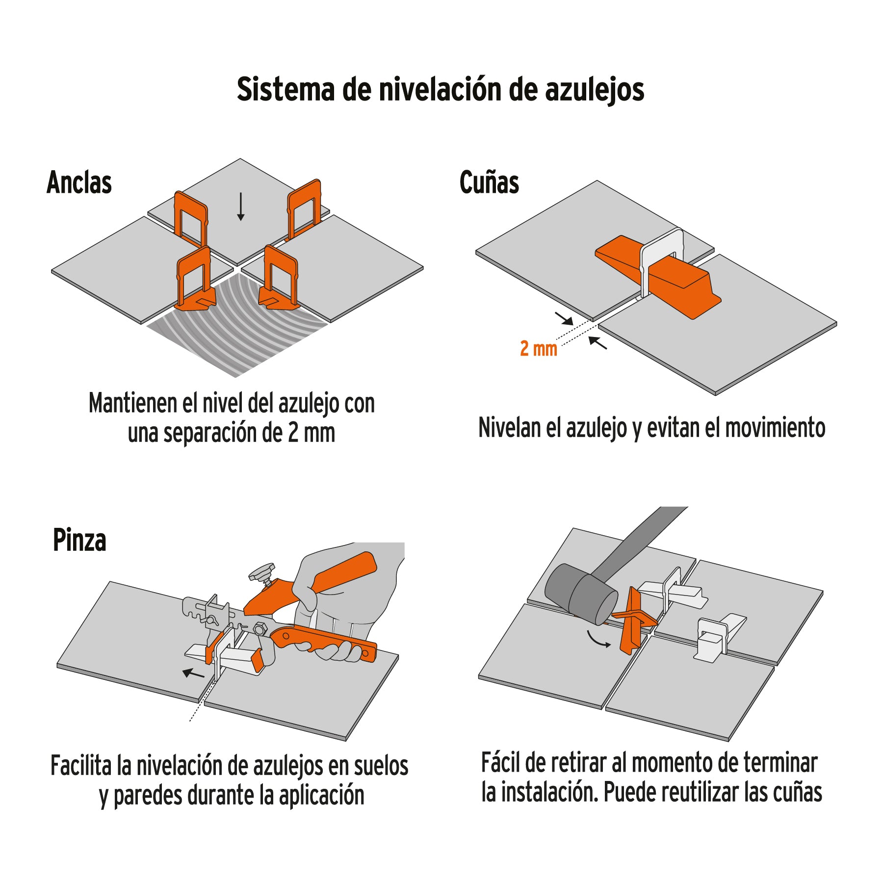 Sistema de nivelación de azulejos, Truper