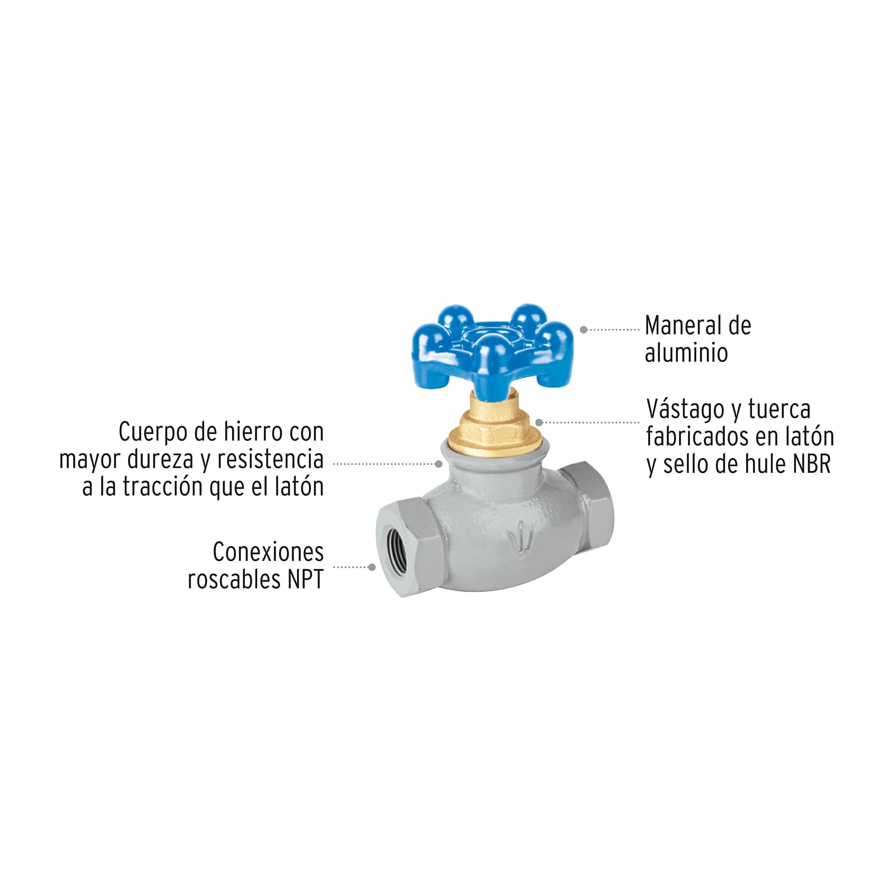 Válvula globo de hierro para gas LP,1/2", Foset