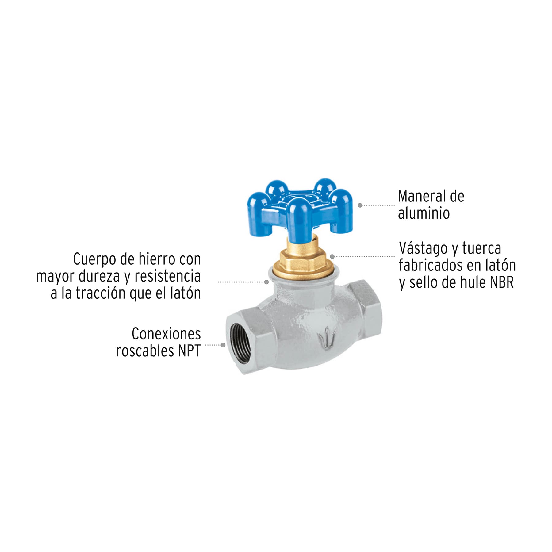 Válvula globo de hierro para gas LP,3/4", Foset