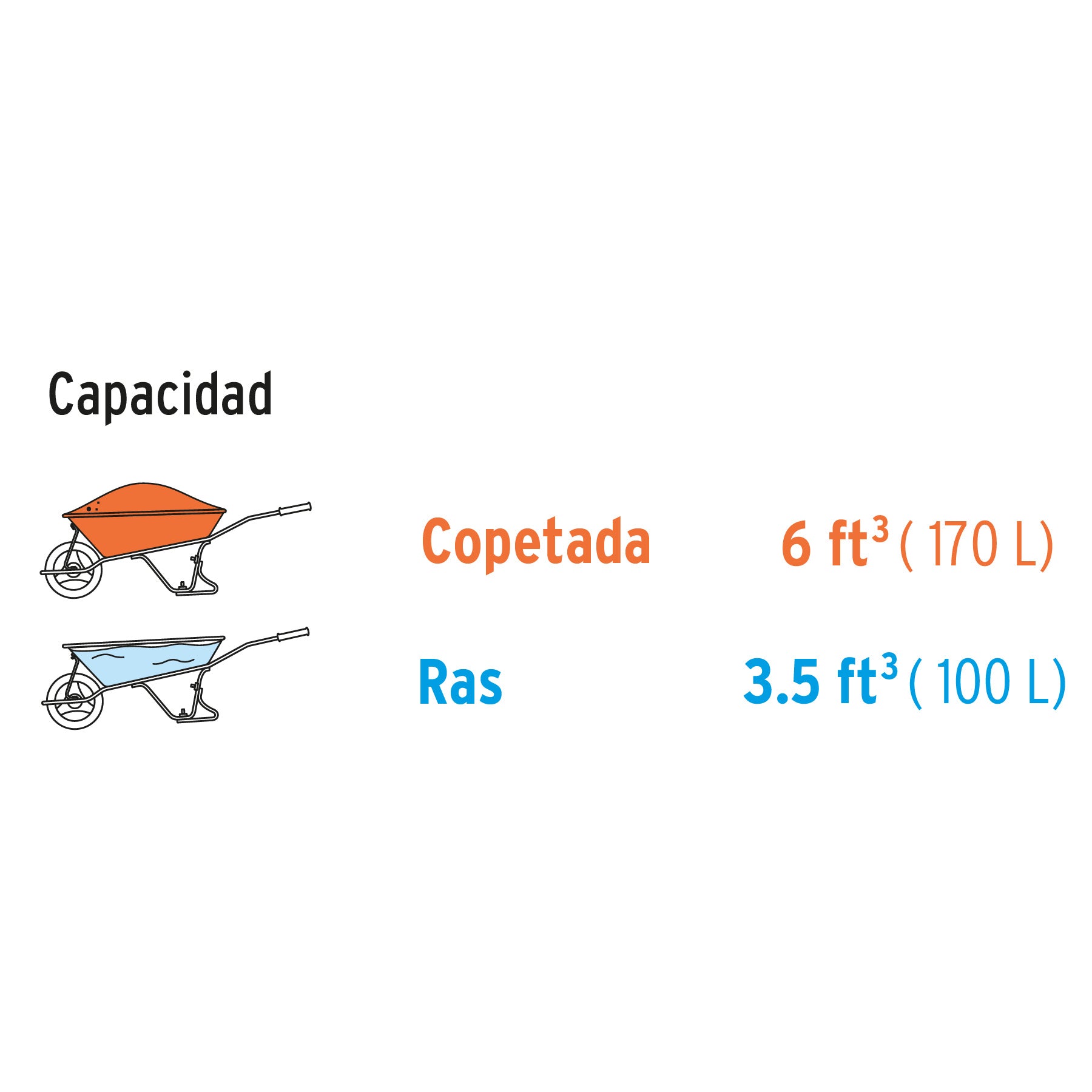 Carretilla 6ft3 Expert plástica, neumática, bastidor tubular