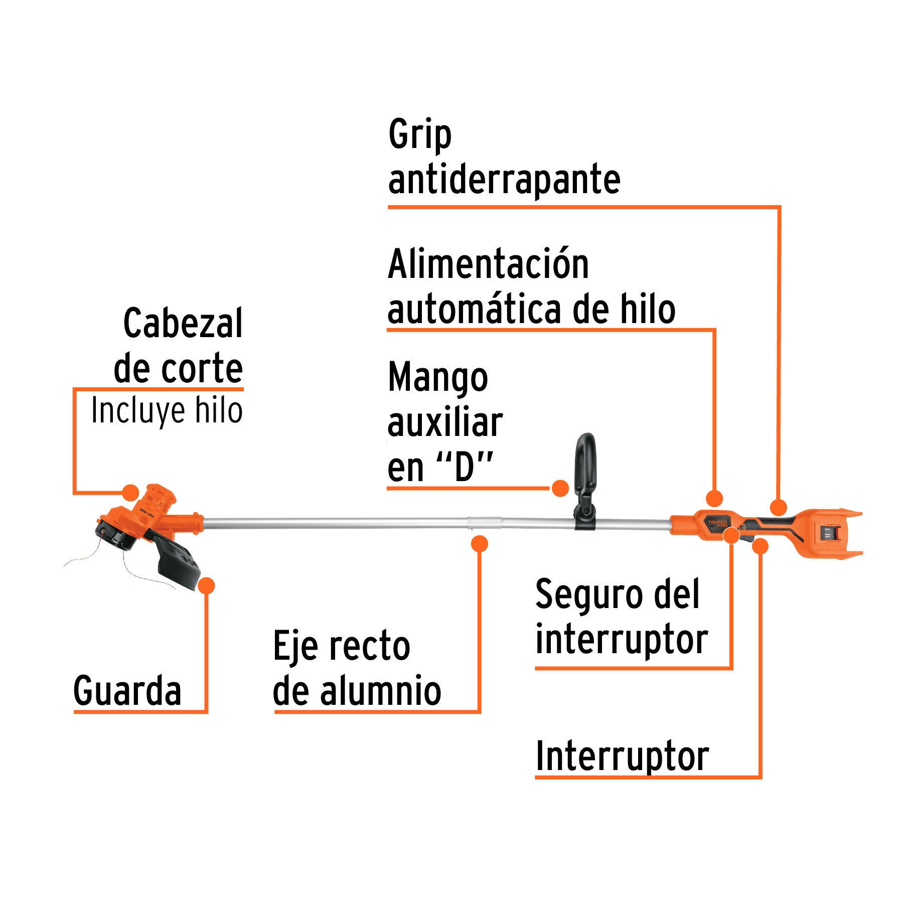 Desbrozadora inalámbrica 40V, sin accesorios, Truper PRO