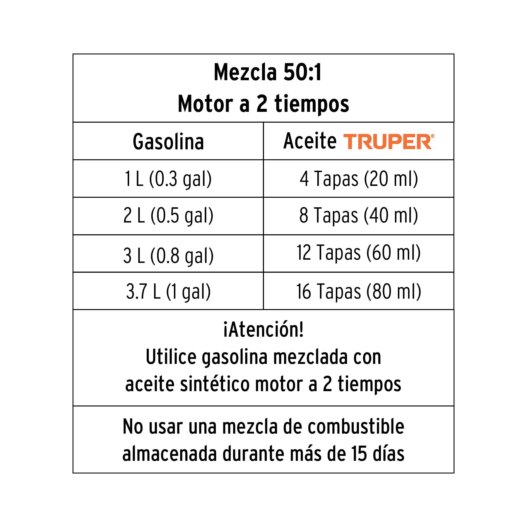 Motosierra 50 cc a gasolina con barra de 18", Truper