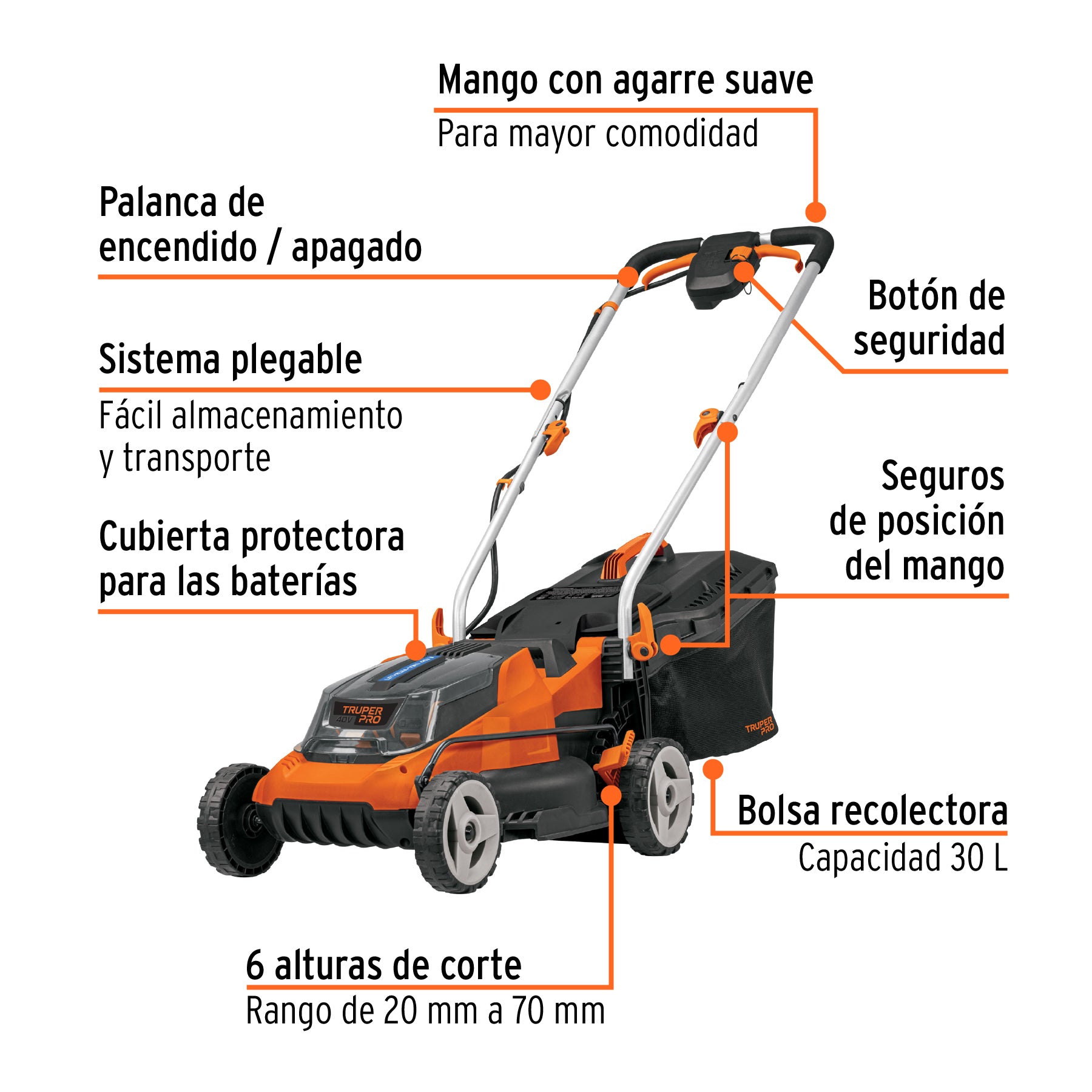 Podadora inalámbrica 40V, 2 baterías 4Ah, 1 cargador dual, PRO