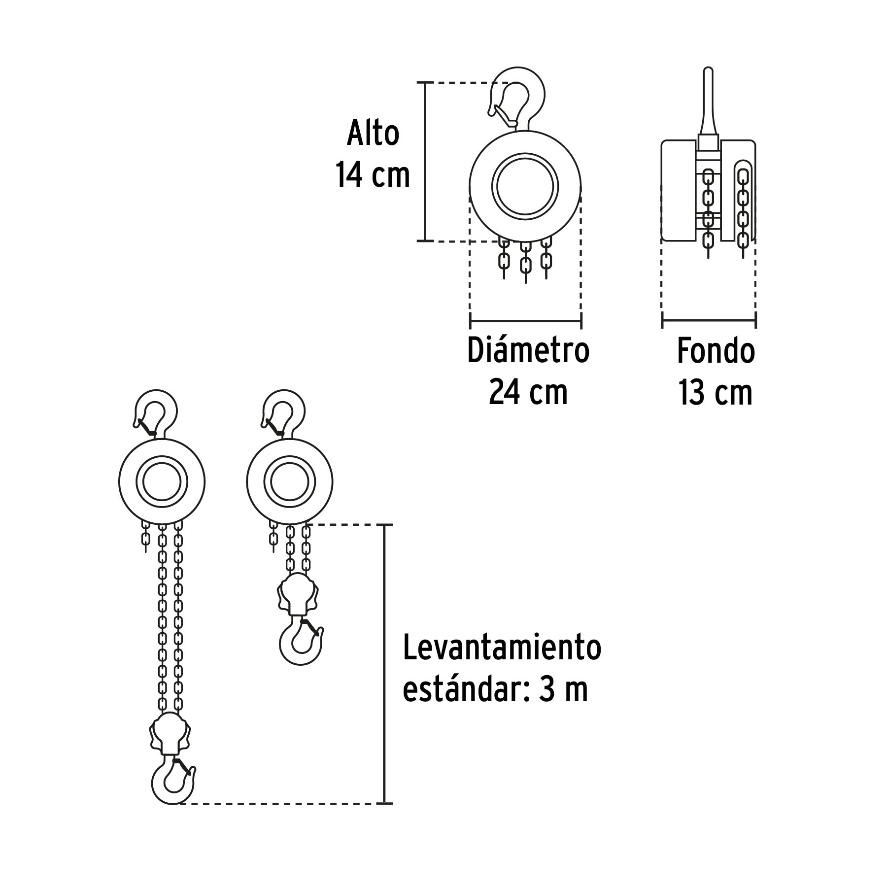 Polipasto de cadena de 2 ton, Pretul