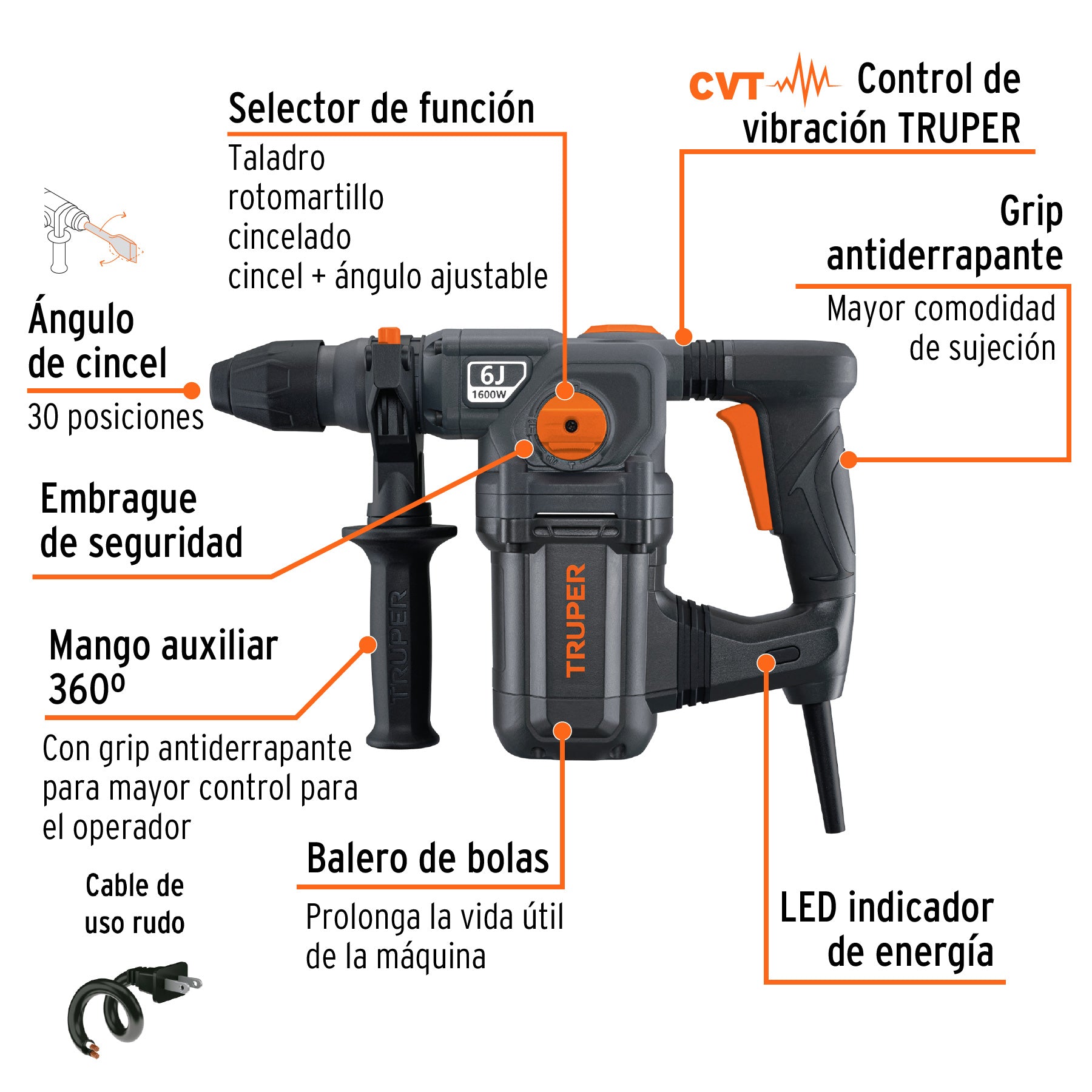 Rotomartillo SDS Plus 6 Joules, 1600W, Truper industrial