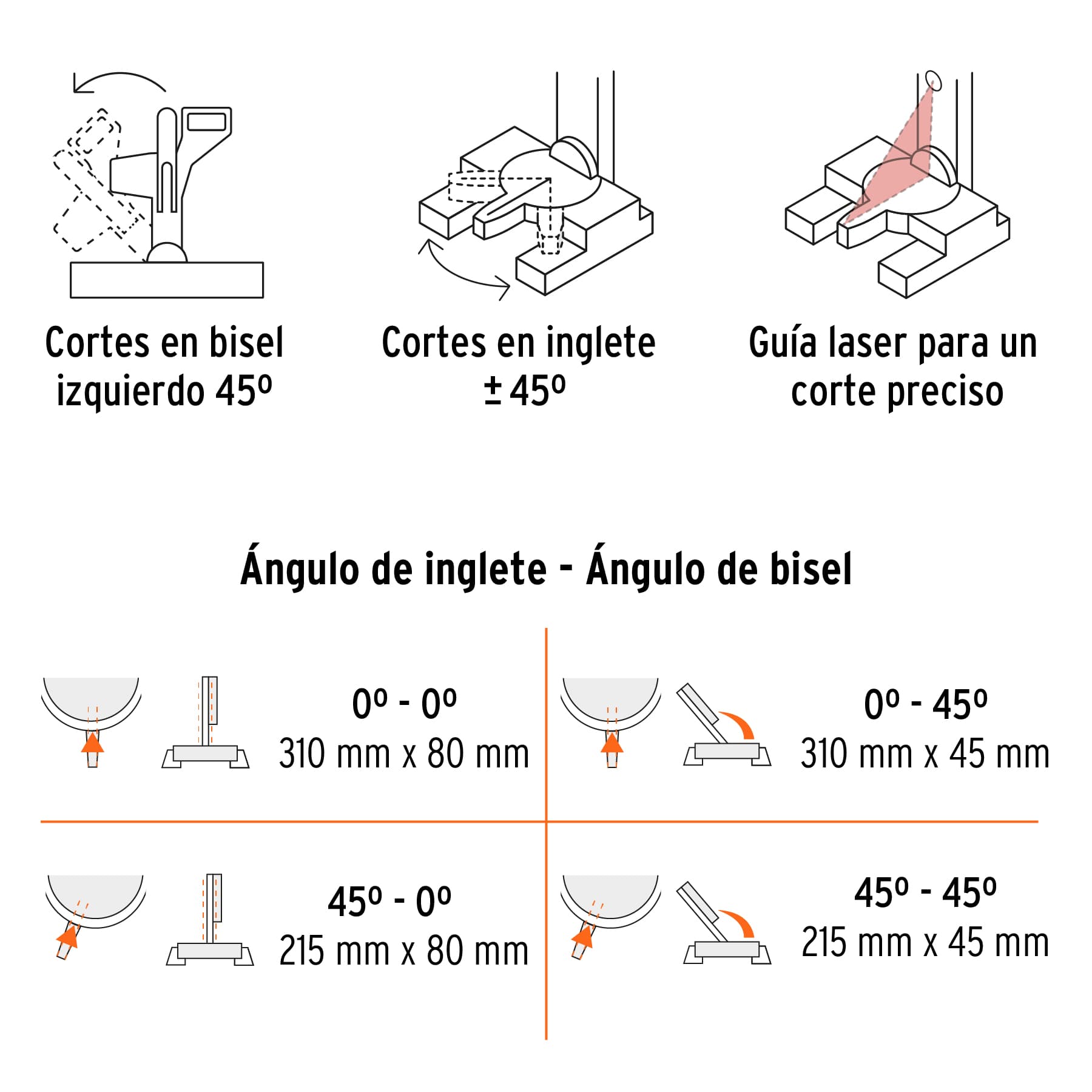 Sierra de inglete 10", 1900W telescópica compuesta, Truper