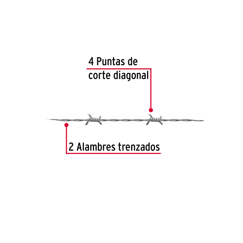 Rollo de alambre de púas de 300 m calibre 12.5,  Fiero