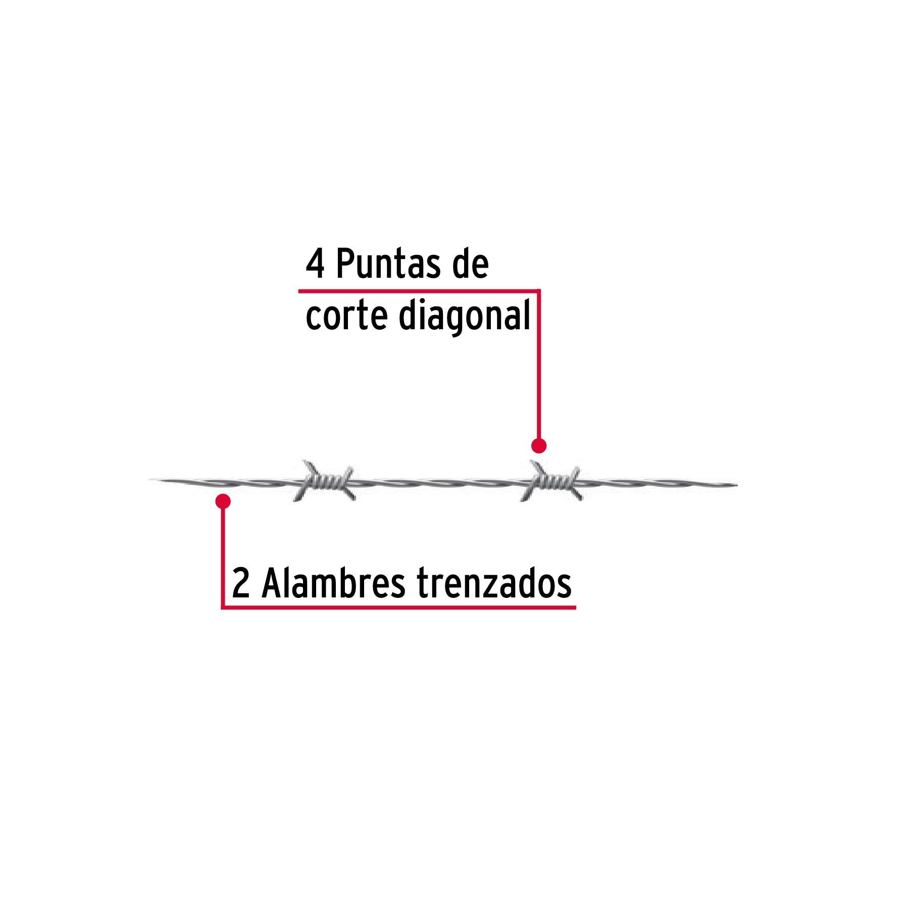 Rollo de alambre de púas 100m calibre 15.5, Fiero