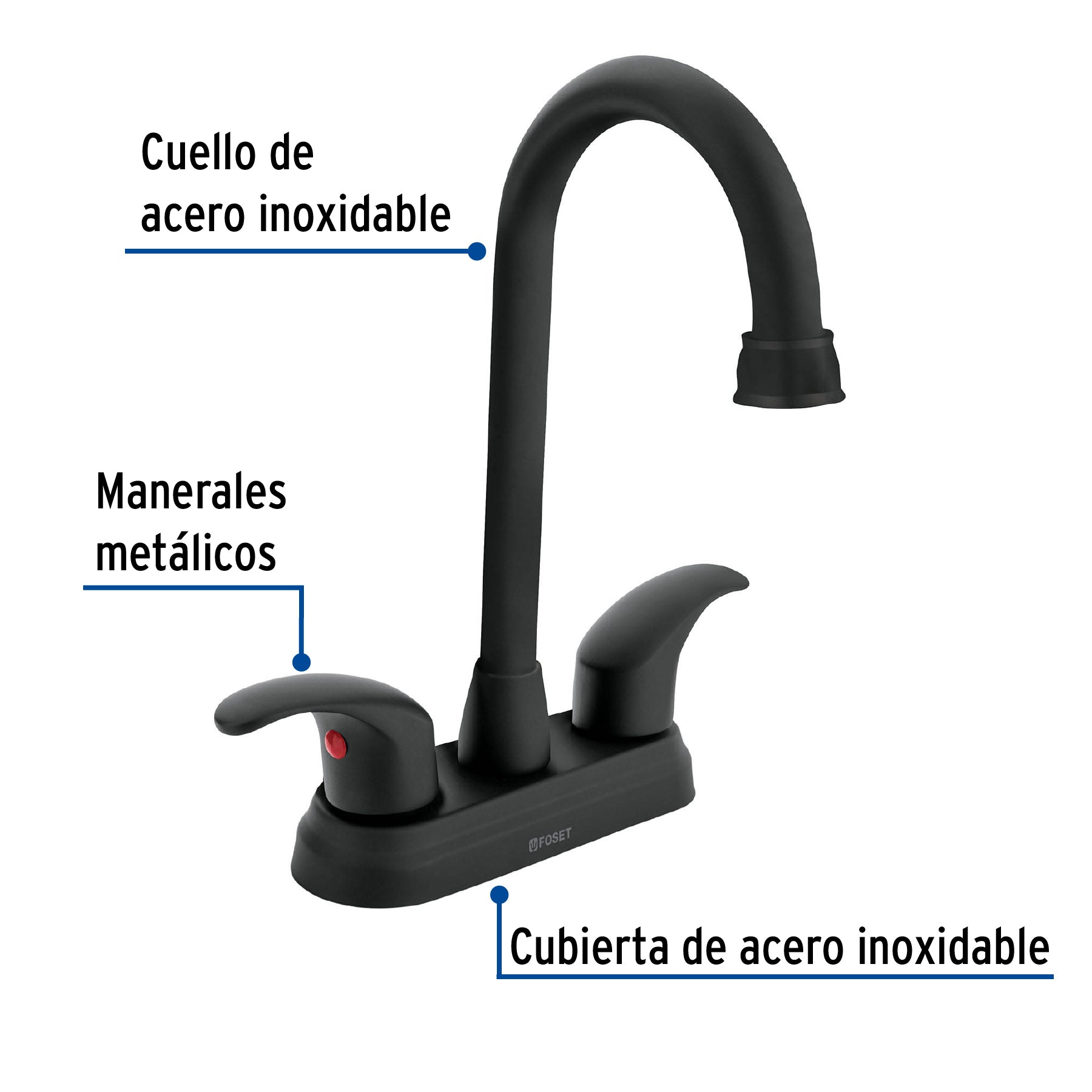 Mezcladora lavabo 4" negro, tipo bar, palanca, AQUA