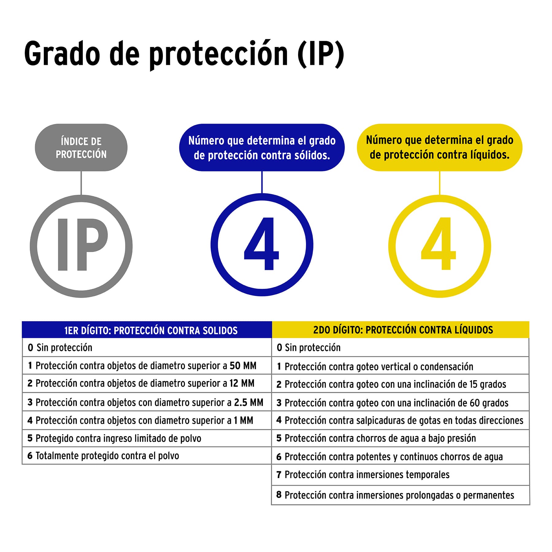 Arbotante decorativo cuerpo acero inoxidable lámpara no incluida