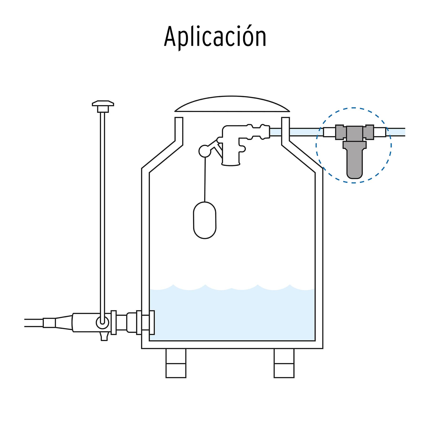 Filtro de agua para tinaco, Foset