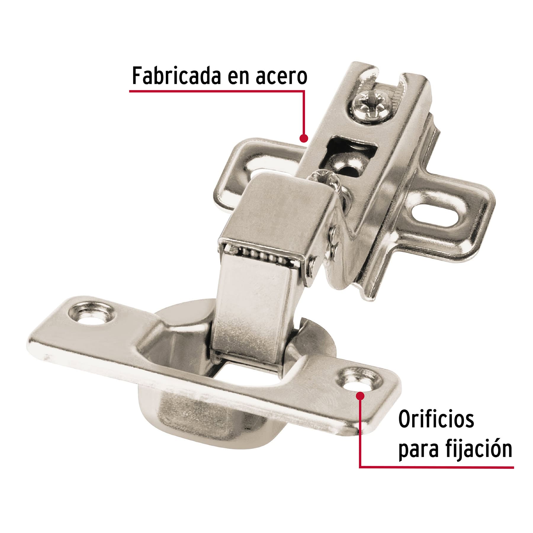 Bolsa con 2 bisagras bidimensionales de 110∞ cobertura interna