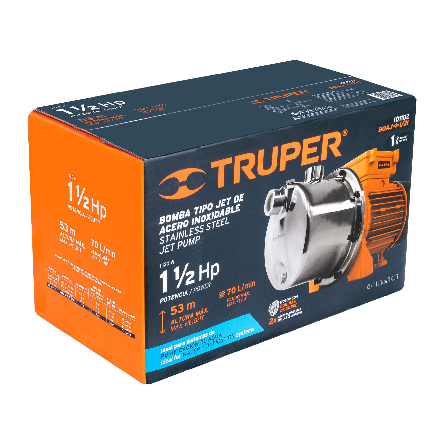 Bomba eléctrica tipo jet para agua,acero inoxidable,1-1/2 HP