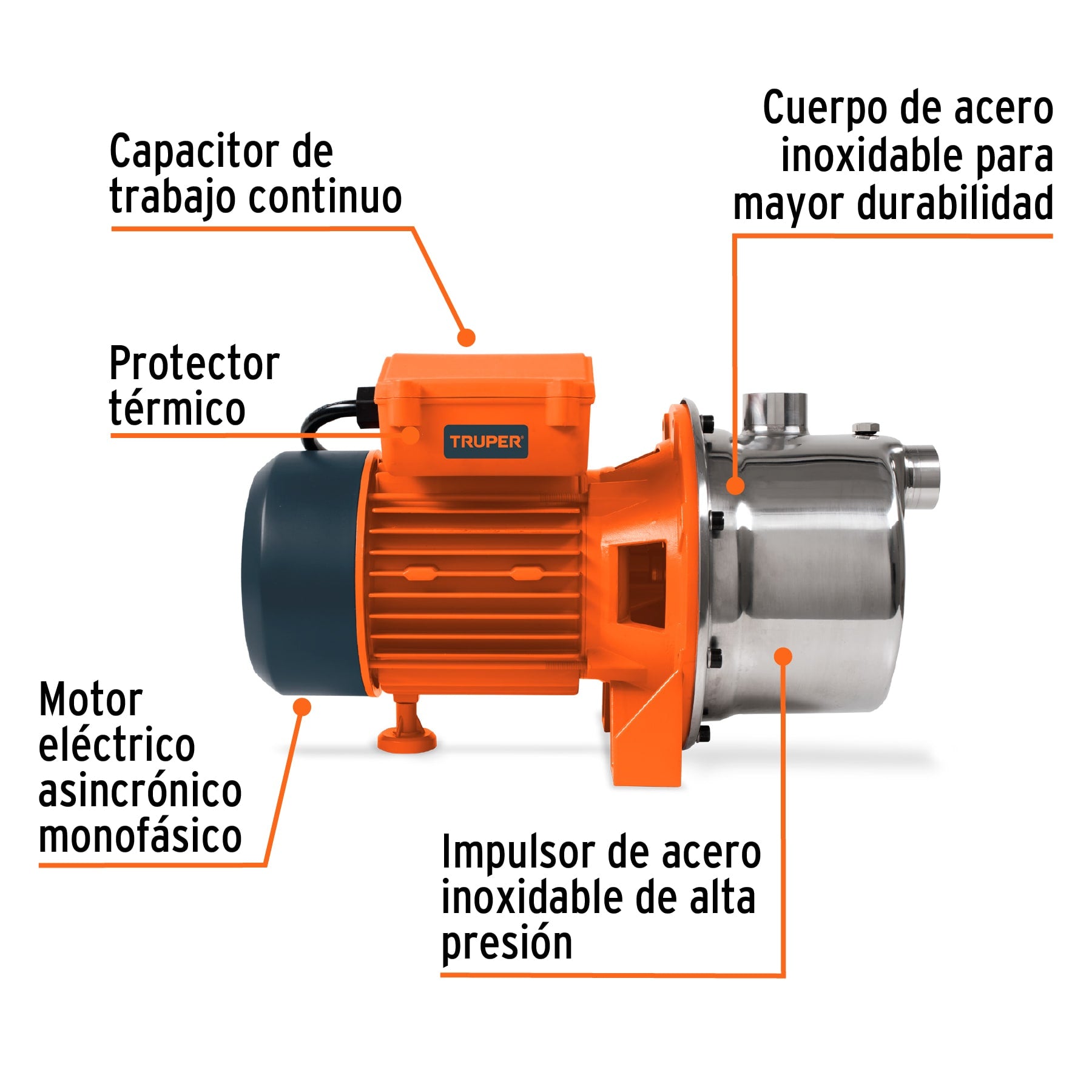 Bomba eléctrica tipo jet para agua,acero inoxidable,1-1/2 HP