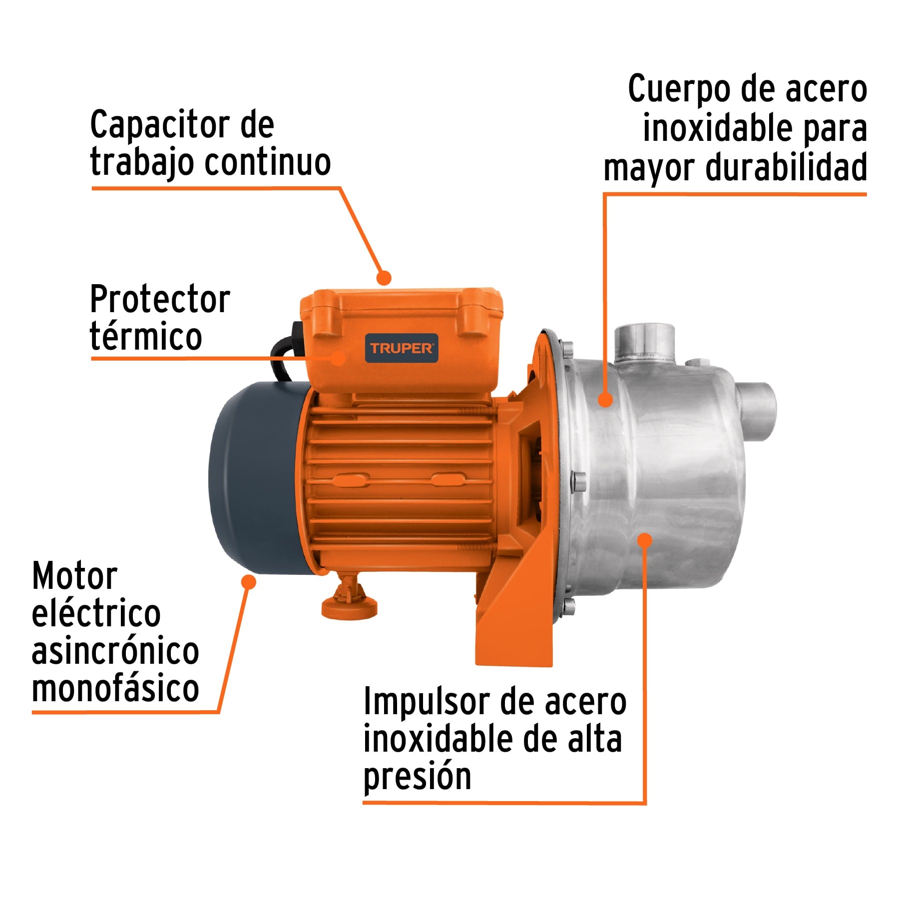 Bomba eléctrica tipo jet para agua, acero inoxidable, 1/2 HP