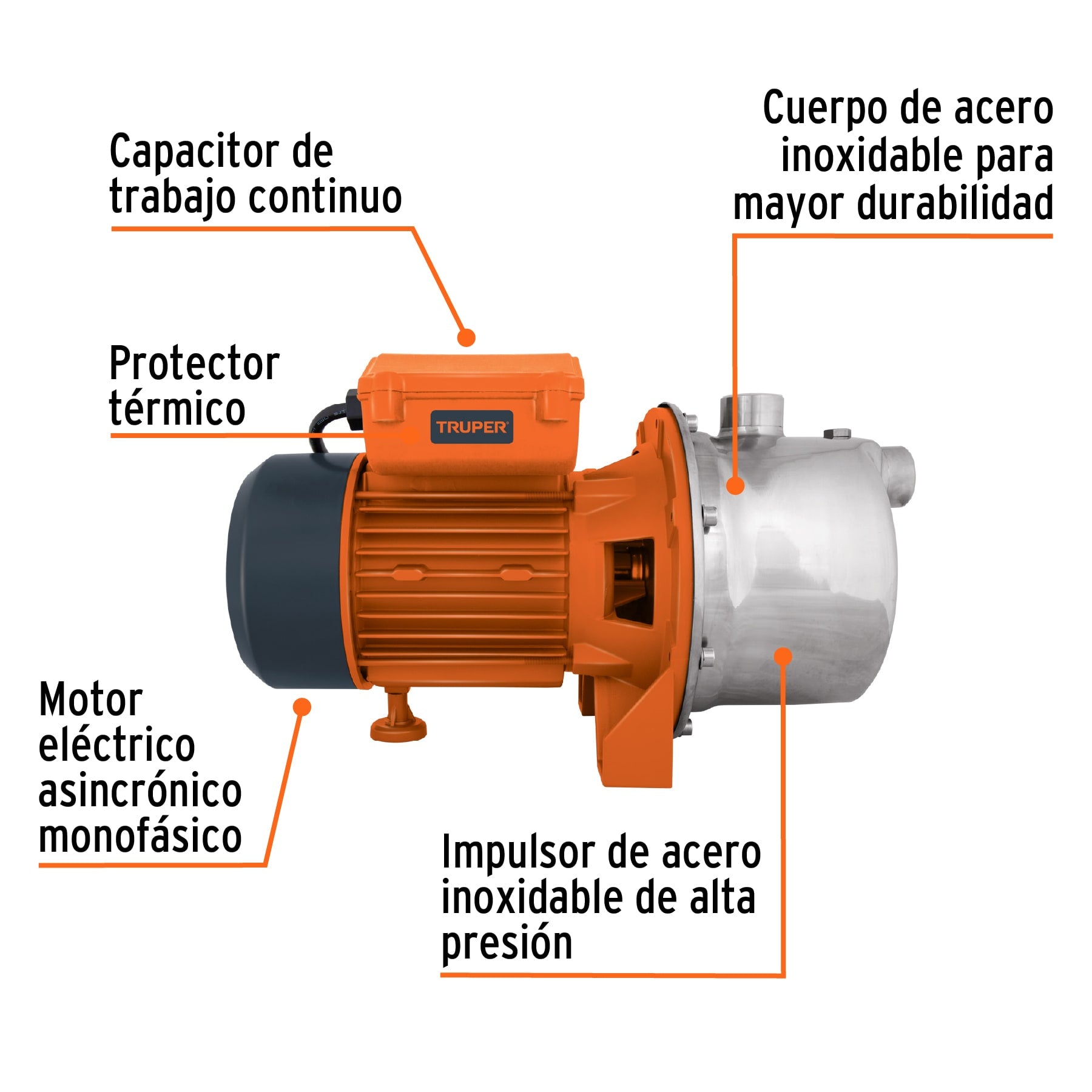 Bomba eléctrica tipo jet para agua, acero inoxidable, 3/4 HP