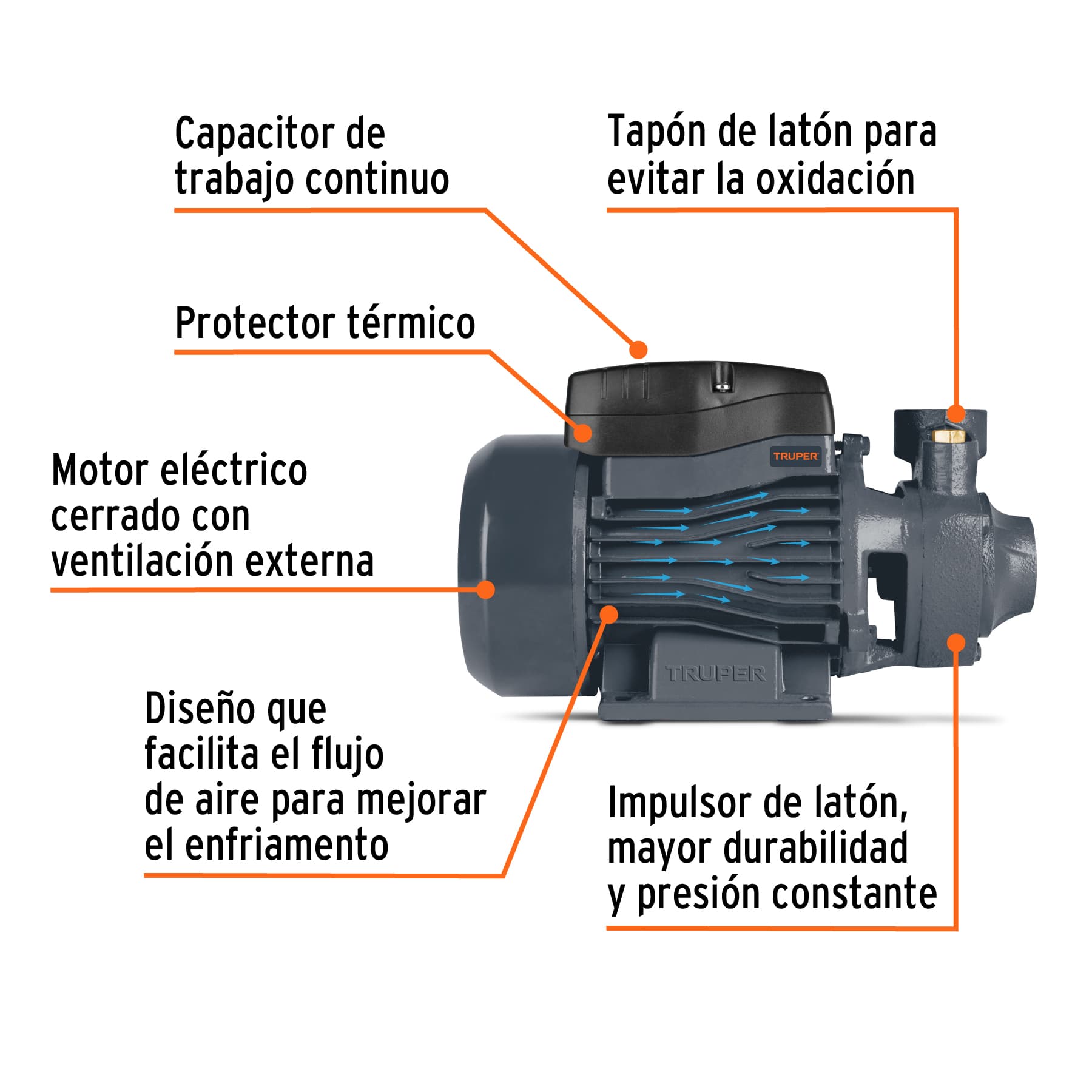 Bomba periférica 1/2HP, altura máx 40m, uso agrícola, Truper