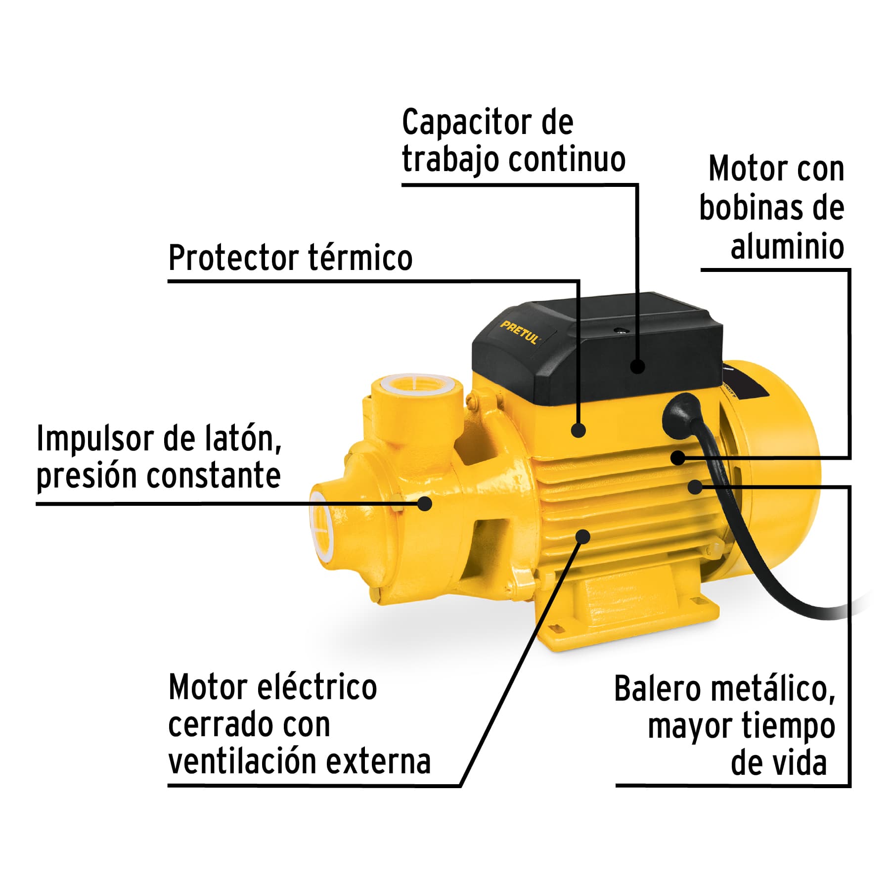Bomba periférica 1/2HP, altura máx 20m, uso agrícola, Pretul