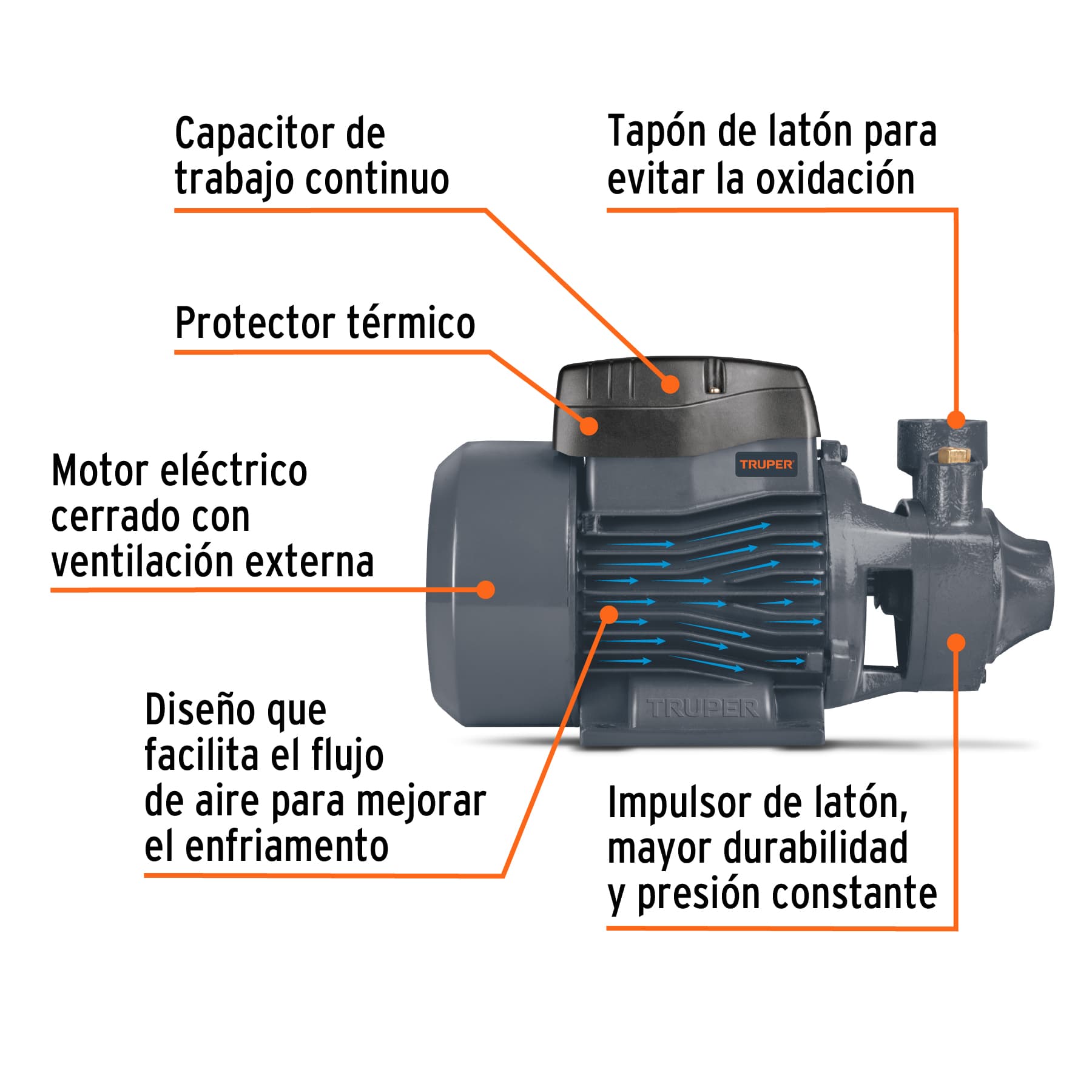 Bomba periférica 3/4HP, altura máx 55m, uso agrícola, Truper